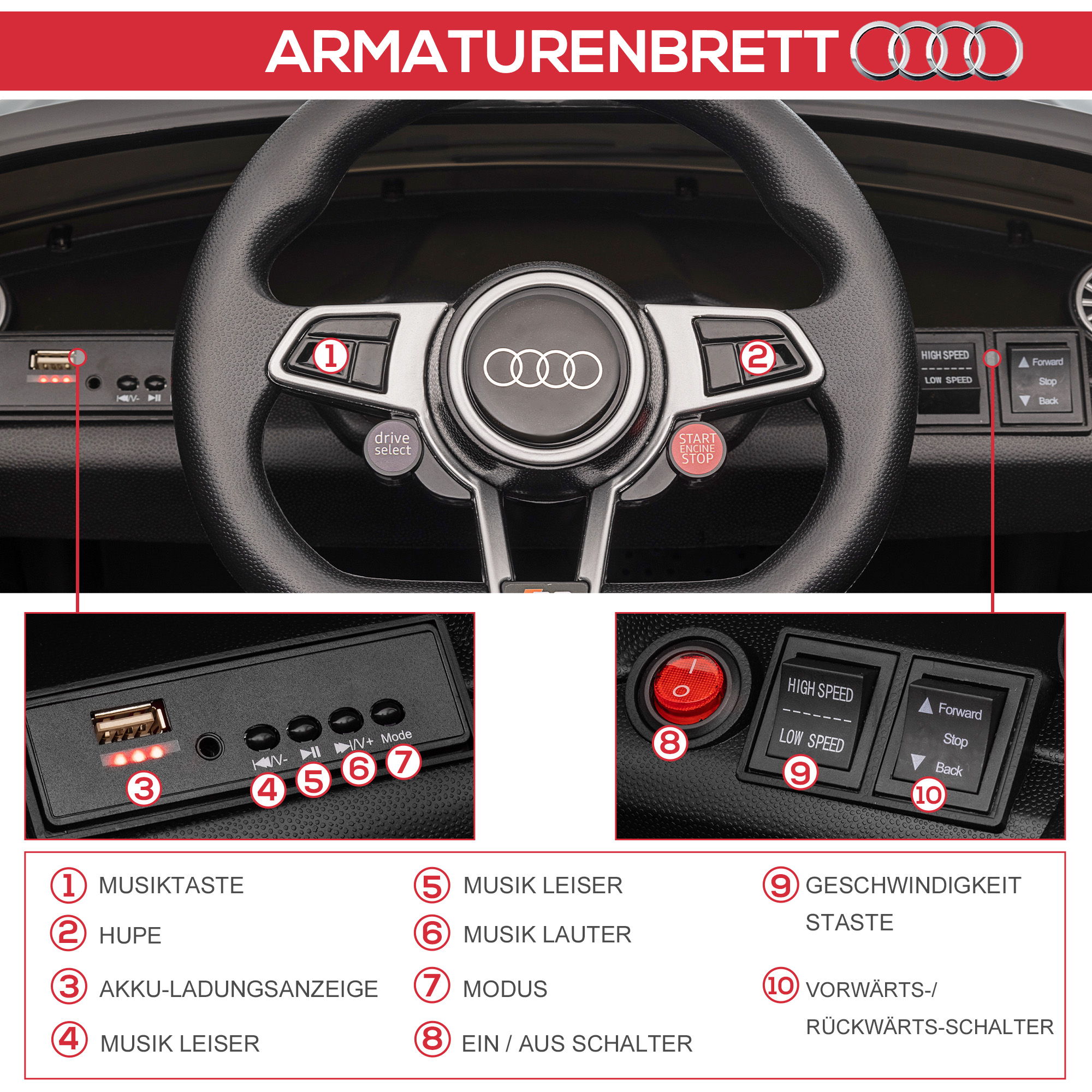 Kinder-Elektrische Auto, Audi TT RS Roadster, 3 km/u, Afstandsbediening, LED, USB, Zwart