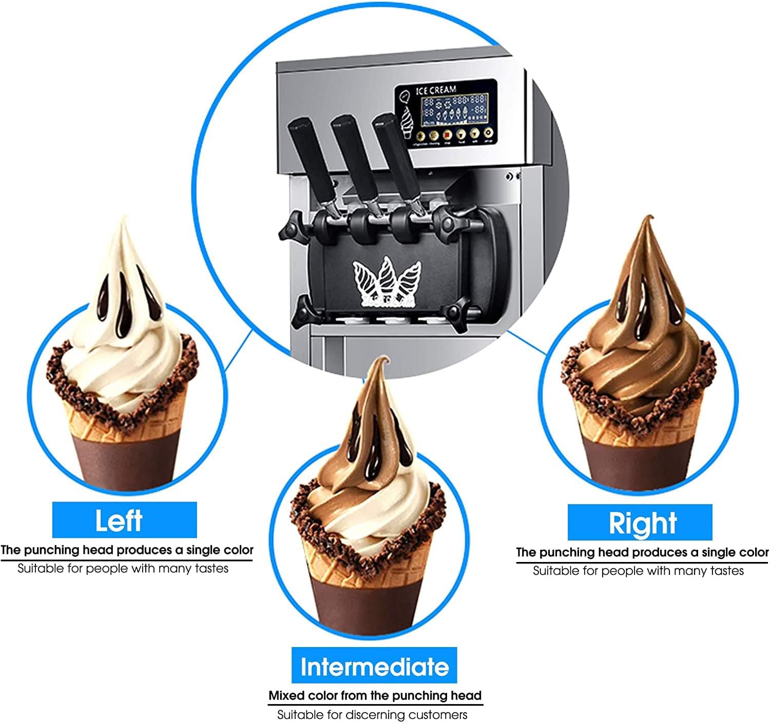 Máquina para hacer helados comerciales de 3 sabores, 18 l/h, 1200 W, granizado profesional con pantalla LED, limpieza automática, para hacer helados, sorbetes y yogur helado, para uso doméstico y de