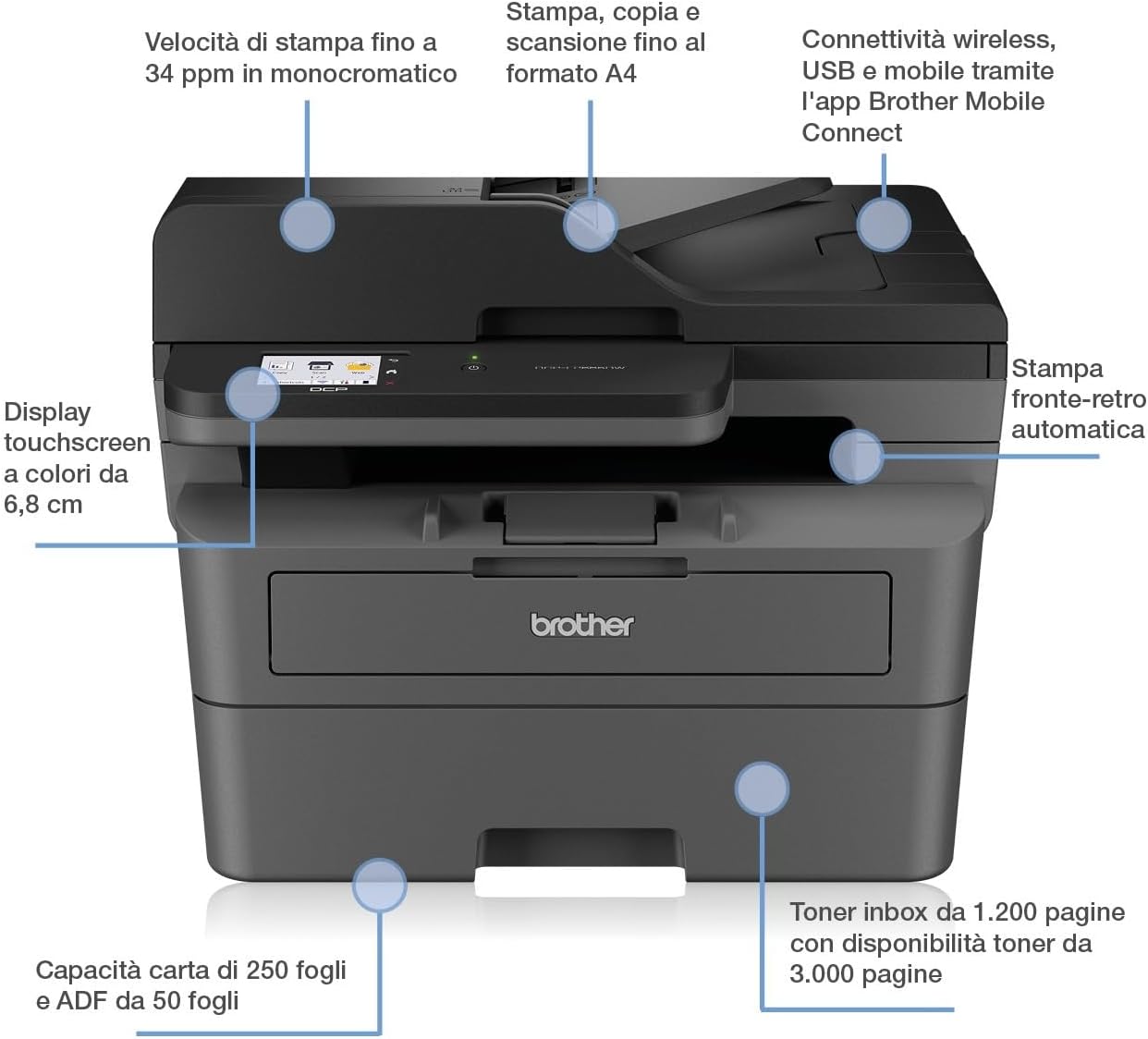 Brother DCP-L2660DW - 3-in-1-Multifunktionsgerät Laserdrucker Monochrom - WLAN  und  LAN- Automatischer Vorlageneinzug für 50 Blatt - Druckgeschwindigkeit von 34 Seiten pro Minute
