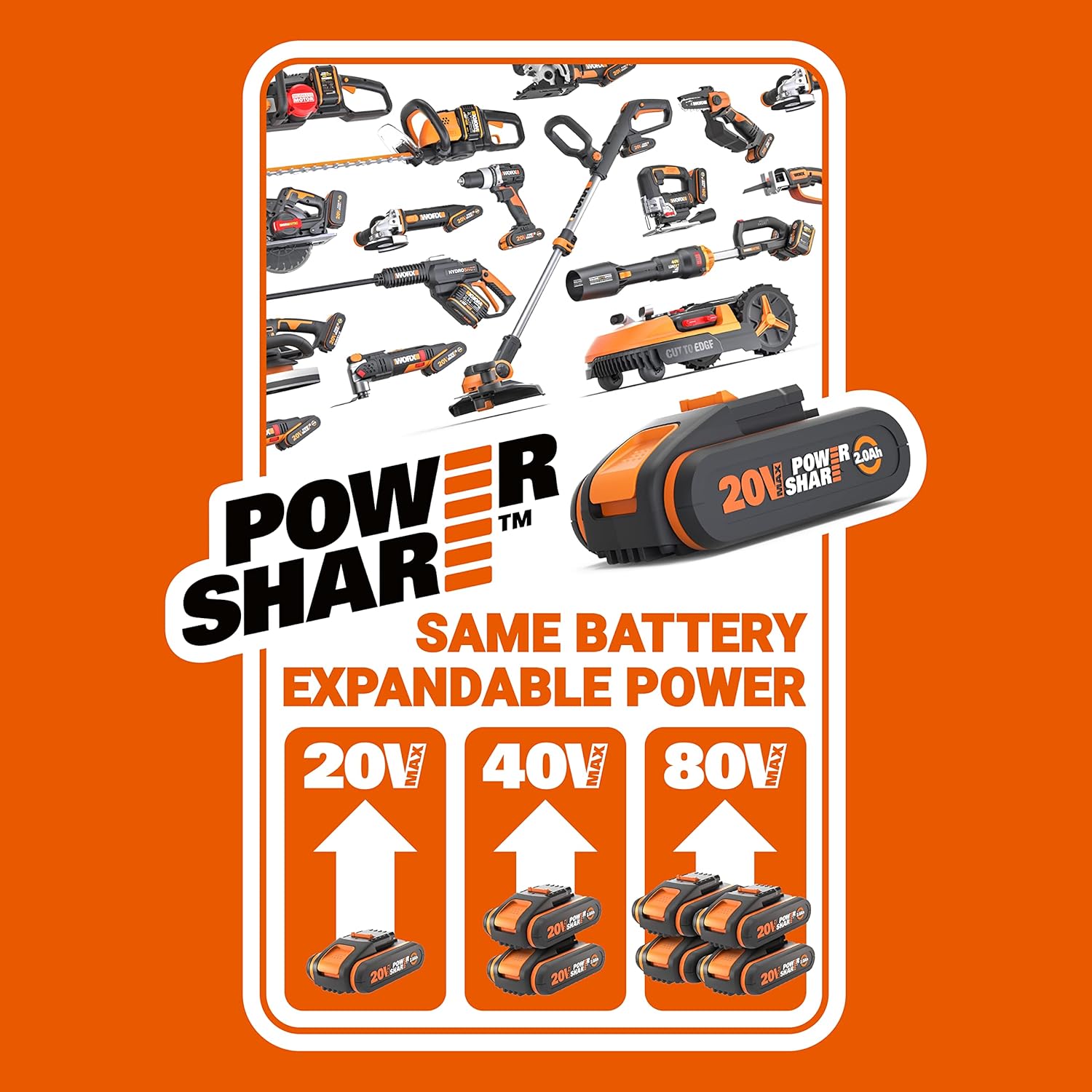 WORX Nitro 18V(20V MAX) Hydroshot Akku-Hochdruckreiniger WG633E.1, PowerShare, Terrassenreinigung und Autoreinigung, Max. 56 Bar, 220L/H, mit Zubehör, 4,0 Ah Akku & Ladegerät ‎‎Orange & Schwarz
