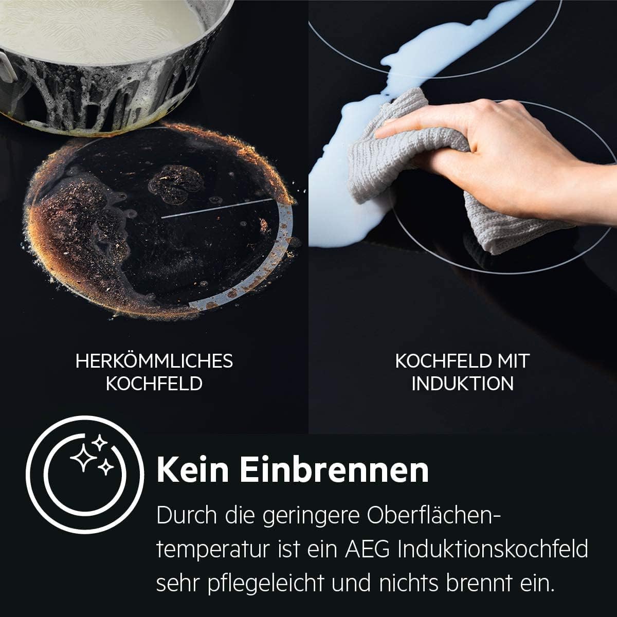 AEG Induktionskochfeld autark 80cm mit Dunstabzug / Made in Germany / 4 Flex-Kochzonen mit Bridge (Kombination 2er Zonen) / Auto-Funktion des Dunstabzugs / Aktivkohlefilter / COLI84COXB