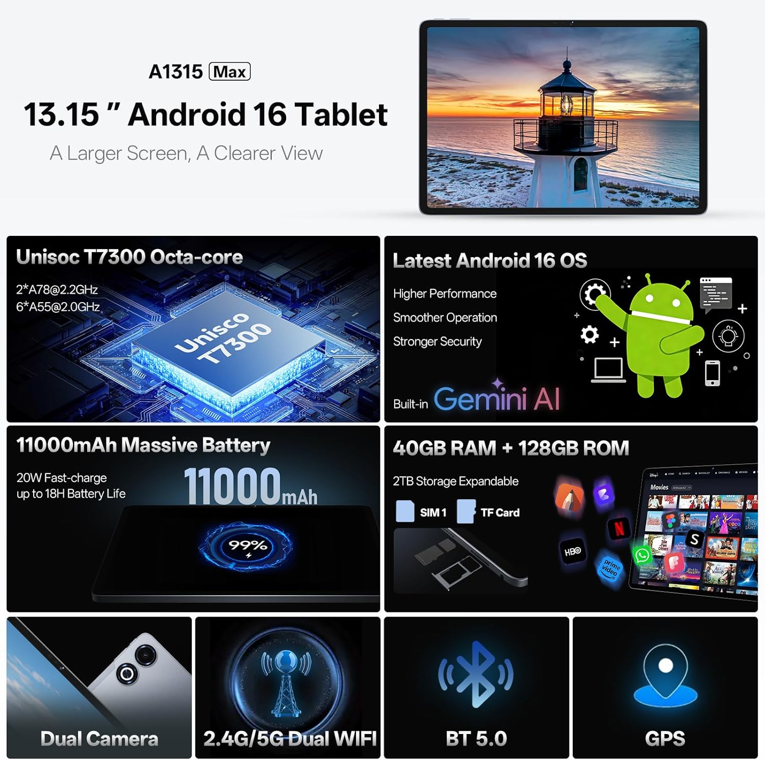 13 Inch Android 16 Tablet, 40GB+128GB+2TB Expand, 1600*2240 90Hz ???? IPS Display, 11000mAh Battery+ 20W Fast Charging, Octa-Core Processor, Wi-Fi & BT5.0, GPS, Large Screen Tablet with Case