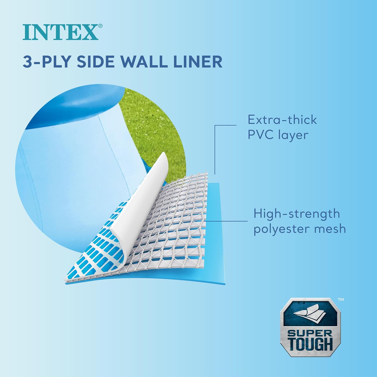 Intex 28110NP – Aufstellpool Easy Set Rund, 2419 L, PVC, Blau, 244x76 cm
