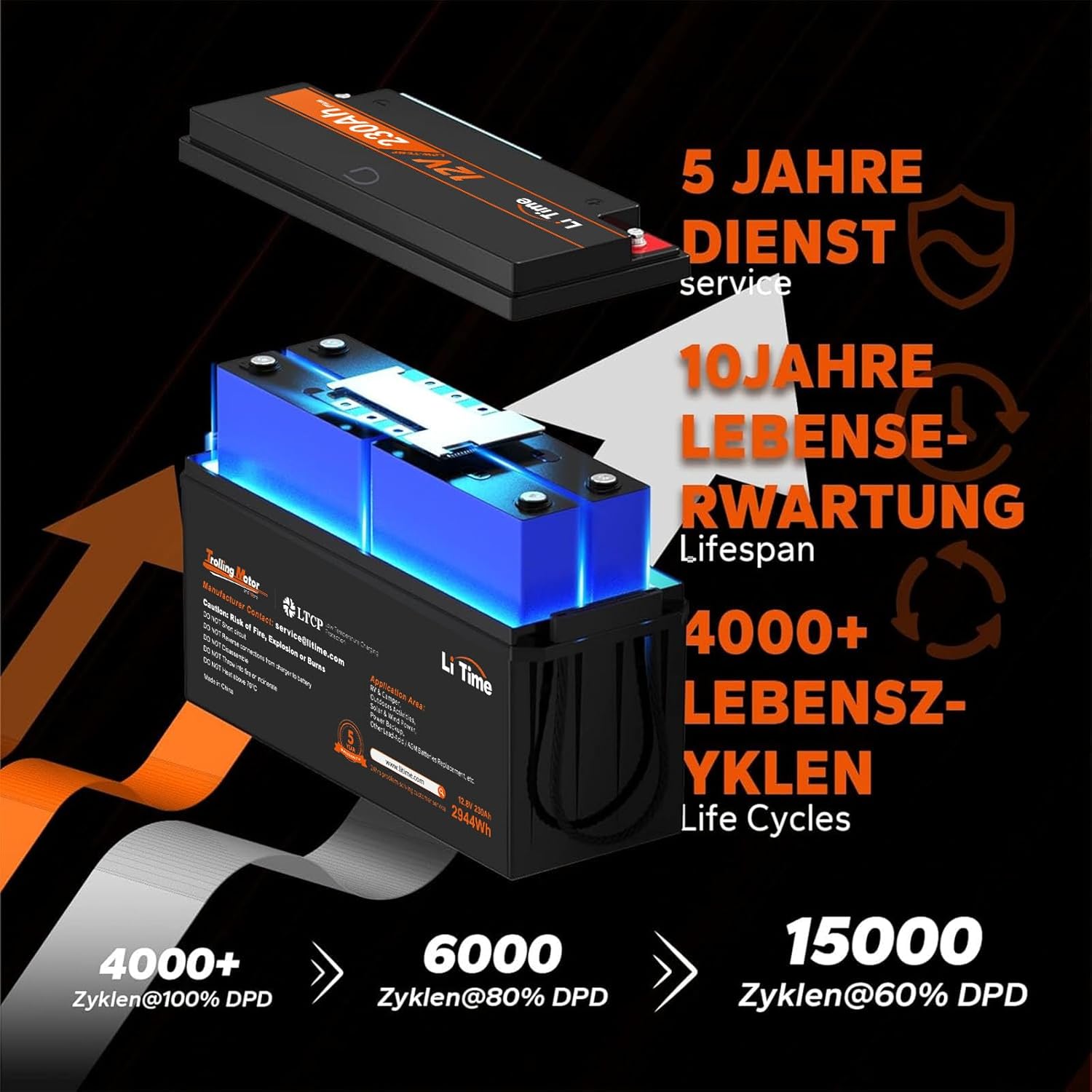 Litime 12V 230Ah Plus LiFePO4 Batterie Low-Temp-Schutz Eingebautes 200A BMS, Max 2944Wh Energie, Lithium-Eisenphosphat Batterie Perfekt für Womo, Camping, Solaranlage, Boot, Hausenergiespeicher