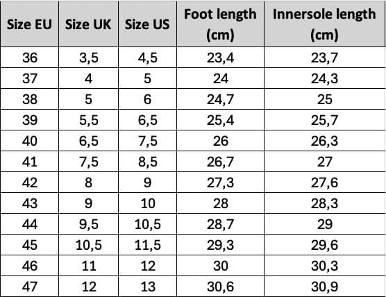 Viking Unisex Anaconda 4x4 Low GTX BoaWalking Shoe