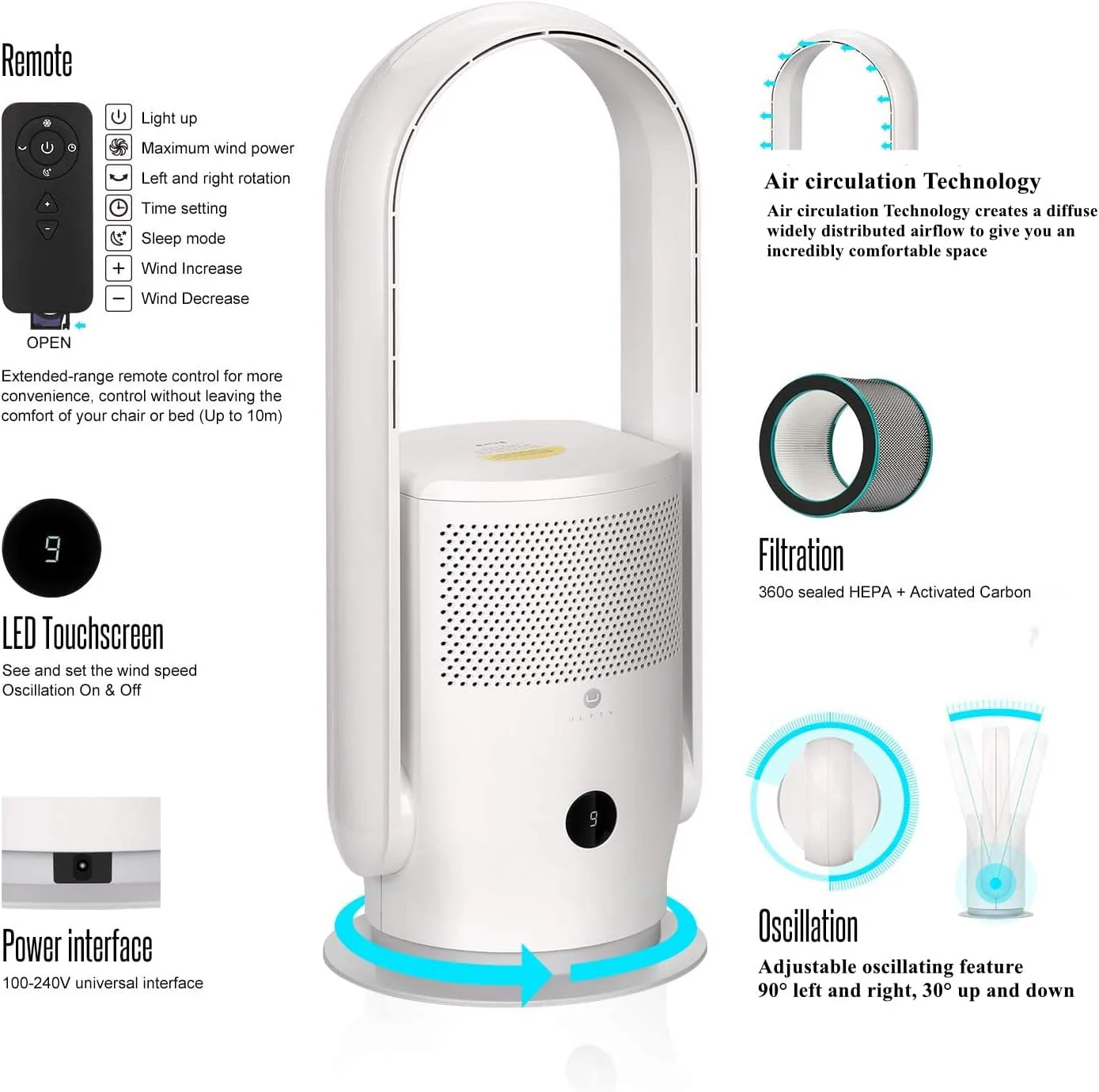 Rotorloser Ventilator mit Luftreiniger, Ultty Turmventilator Leise mit Fernbedienung, Touch, 8H Timer, HEPA-Filter 99,97%, 80cm 90° Oszillation Bladeless Fan für Schlafzimmer Heim, CR022 Weiß
