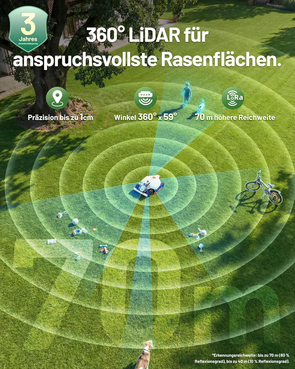 MAMMOTION LUBA 3 AWD 3000 Mähroboter ohne Begrenzungskabel für 3000m2, 360° LiDAR+NetRTK+KI Vision Tri-Fusion-Positionierung, AWD für 80% Steigungen, Keine RTK-Basisstation, bis zu 30 Zonen, 12Ah Akku