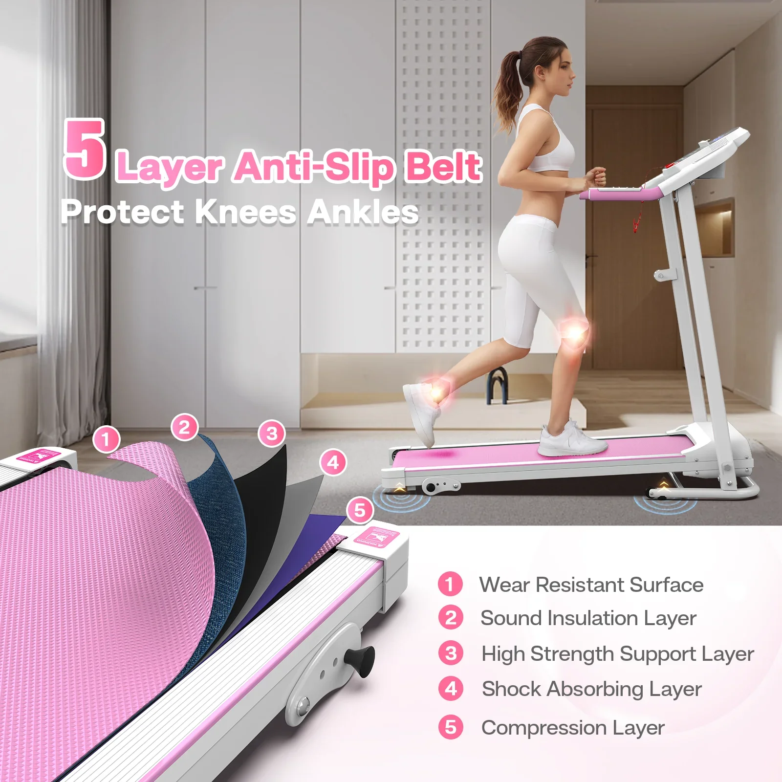 Cinta de correr plegable FYC para el hogar, 2,5 HP, velocidad hasta 12 km/h, motor eléctrico sin escobillas silencioso Proform para gimnasio en casa, tapiz con sensor de frecuencia cardíaca y pantalla LED (rosa)