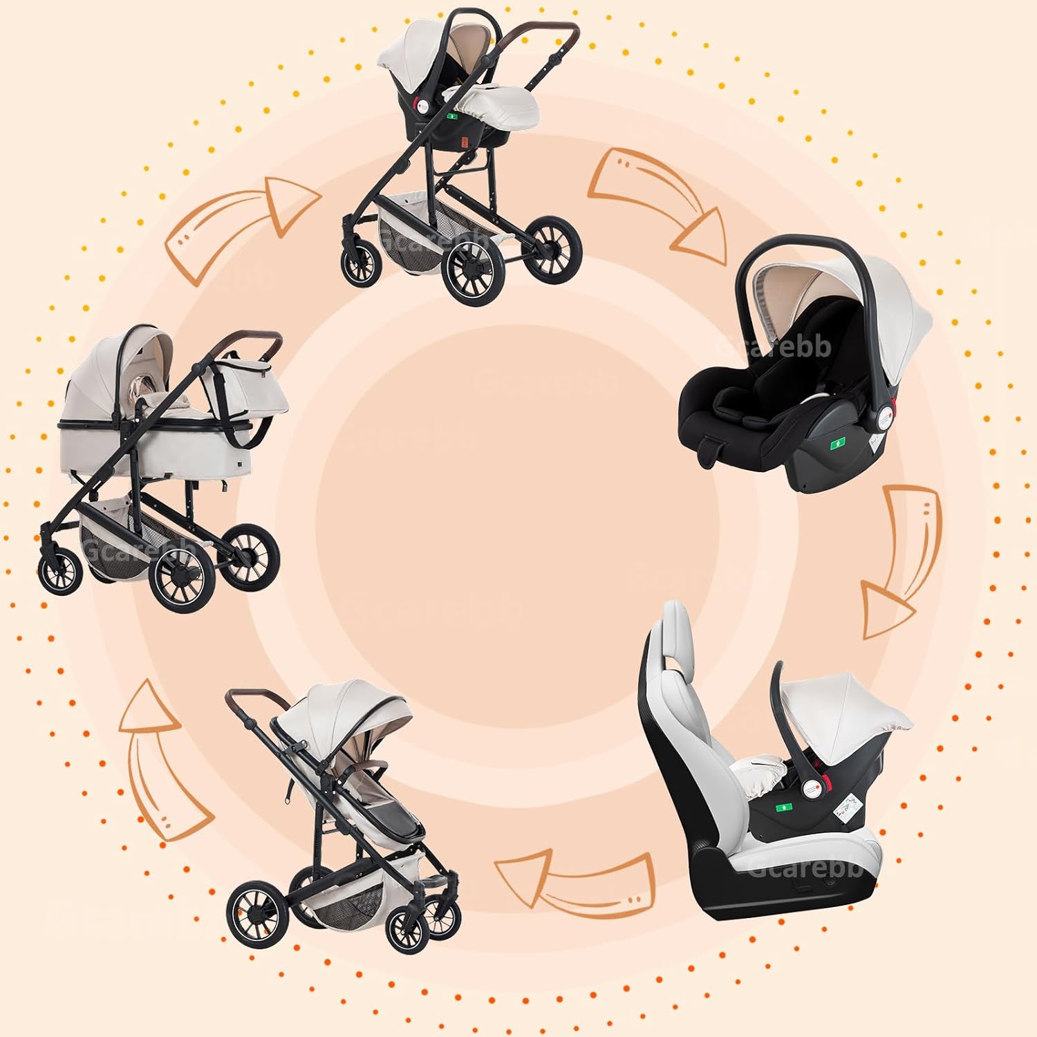 Gcarebb 3 in 1 Kinderwagen, Buggy Mit Auto Babyschale, Mit Höhenverstellbarer Kinderwagen Komplettset, KombiKinderwagen Mit Aluminiumrahmen für Neugeborene 0-4 Jahre