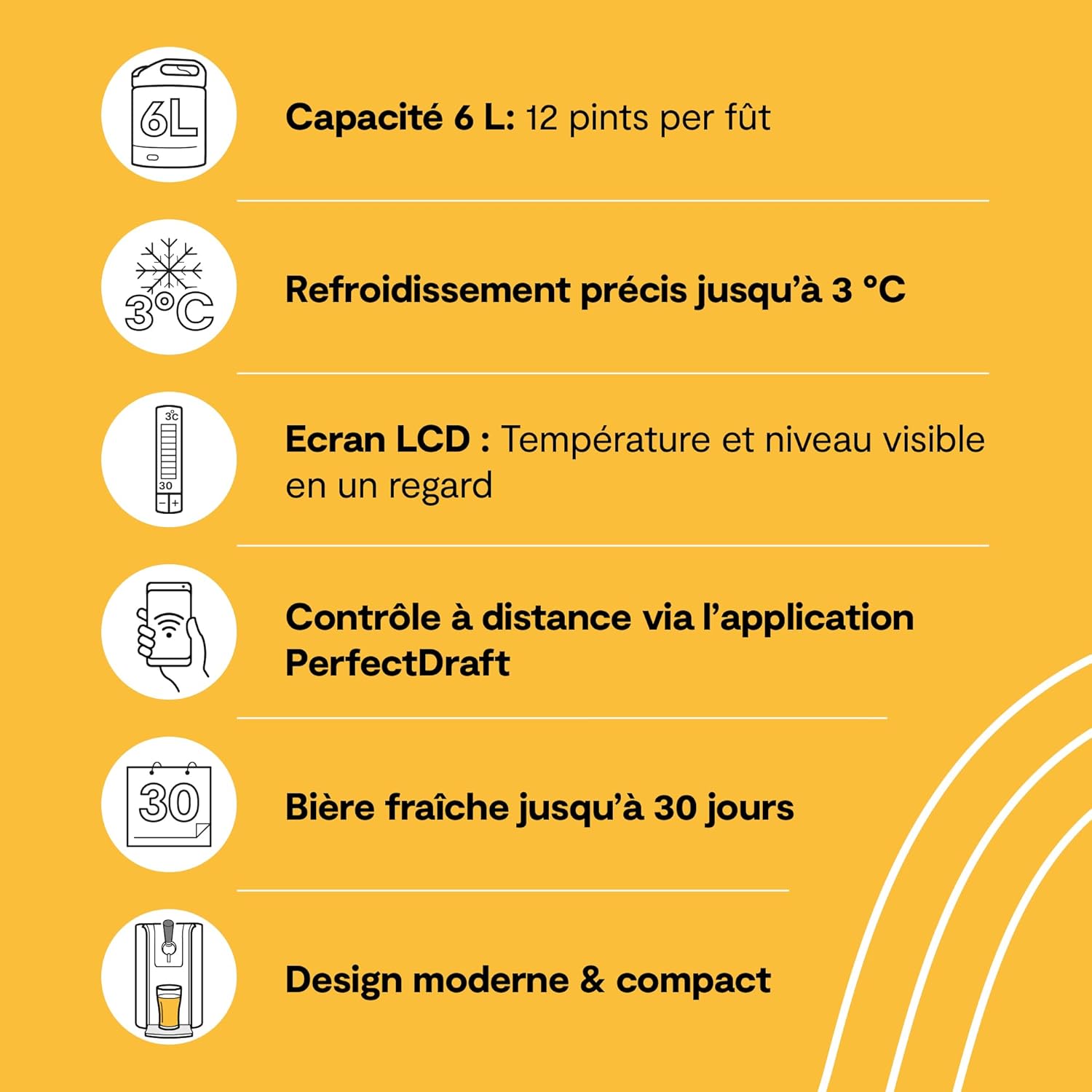 Perfect Draft Zapfanlage HD 3720/26 + 6L Fass | Fassbier, inkl 5 EUR MEHRWEG Pfand (Corona)