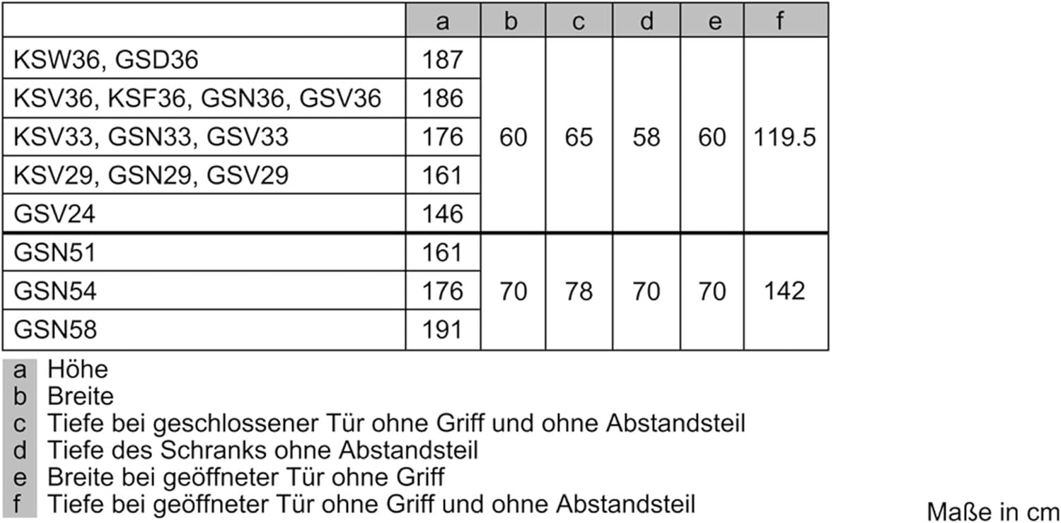 Bosch GIV11ADC0 Serie 6 Einbau-Gefrierschrank, 95 kWh, Jahr, 70 l, LowFrost, FreshSense, 72 x 56