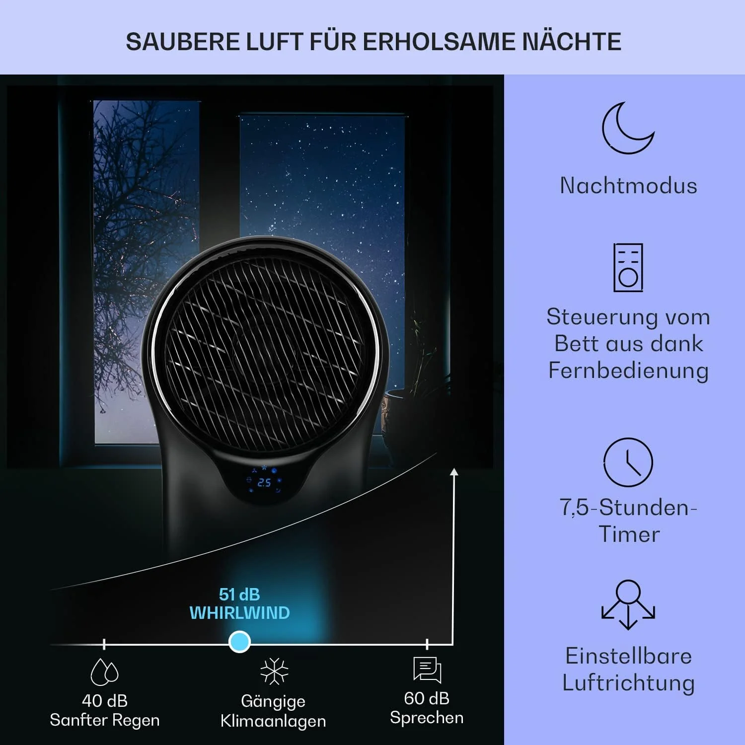 Klarstein Luchtkoeler met Waterkoeling, 3-in-1 Verdampingskoeler, Luchtbevochtiger & Ventilator, Mobiele Airconditioners Luchtkoeler met 5,5L Tank, 90W Air Cooler met Nachtmodus, 1600m3/u Luchtstroom
