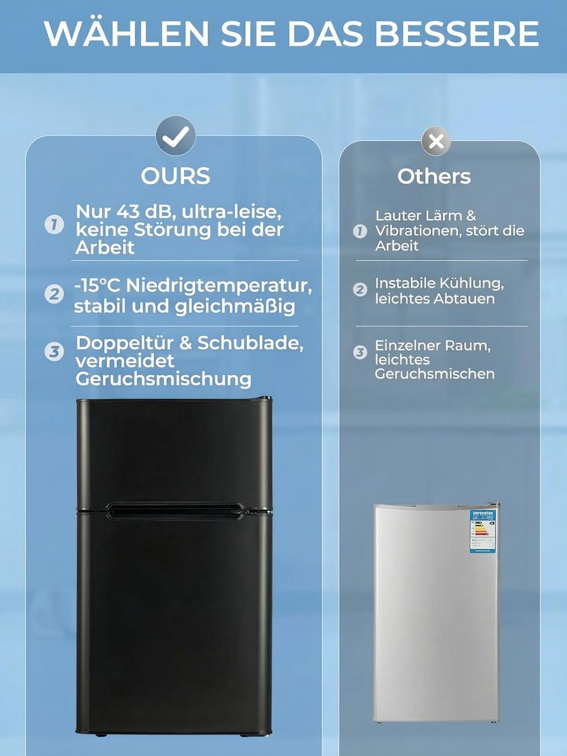 FOHERE Mini Kühlschrank mit Gefrierfach Klein 90L, 26 L Gefrierfach | 64 L Kühlschrank für Schlafzimmer, 7-Stufen Thermostat, Energieeffizien, 43 dB mit 2 Wechselbare Tür, für Wohnheime, Wohnungen