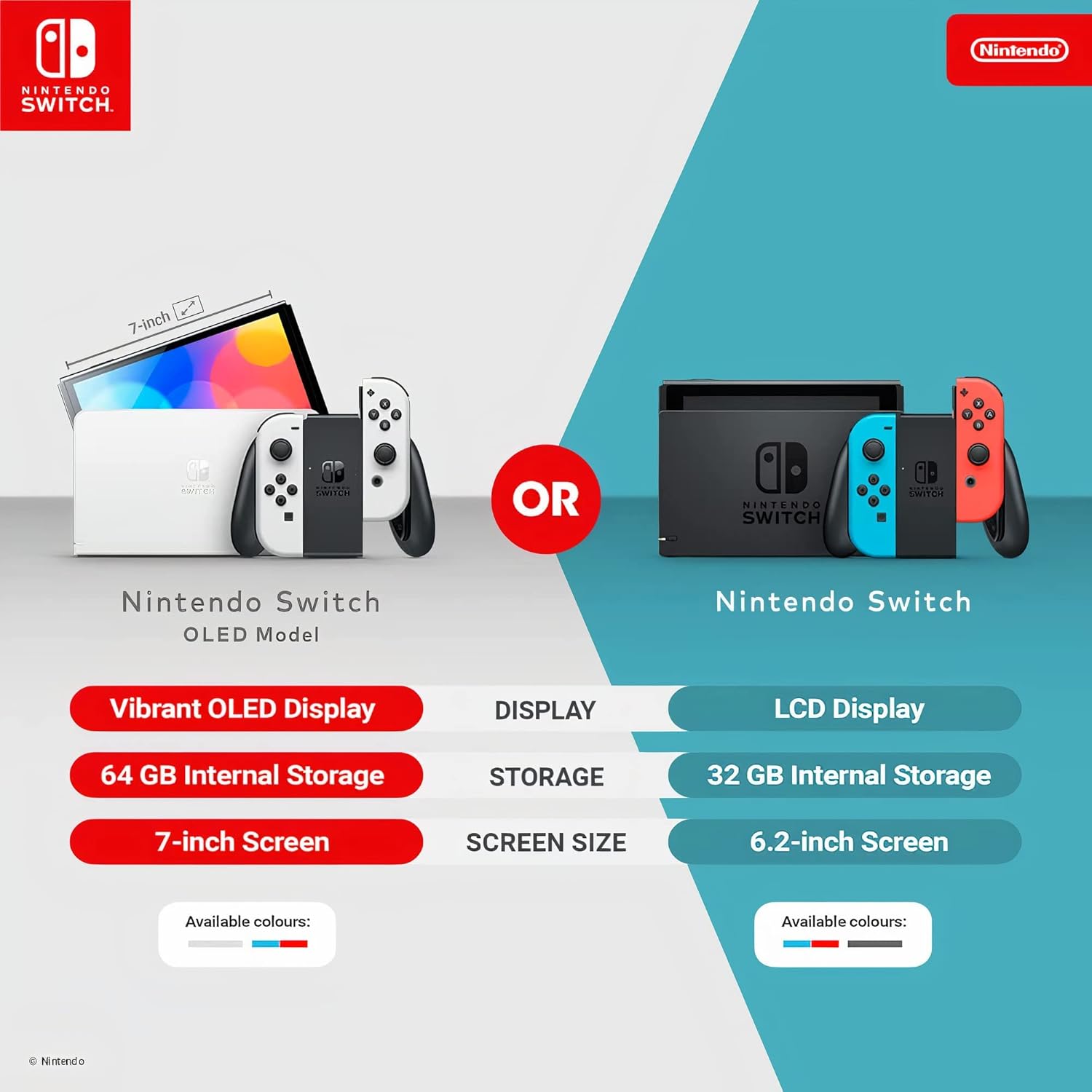 Switch (OLED-Modell) Weiss