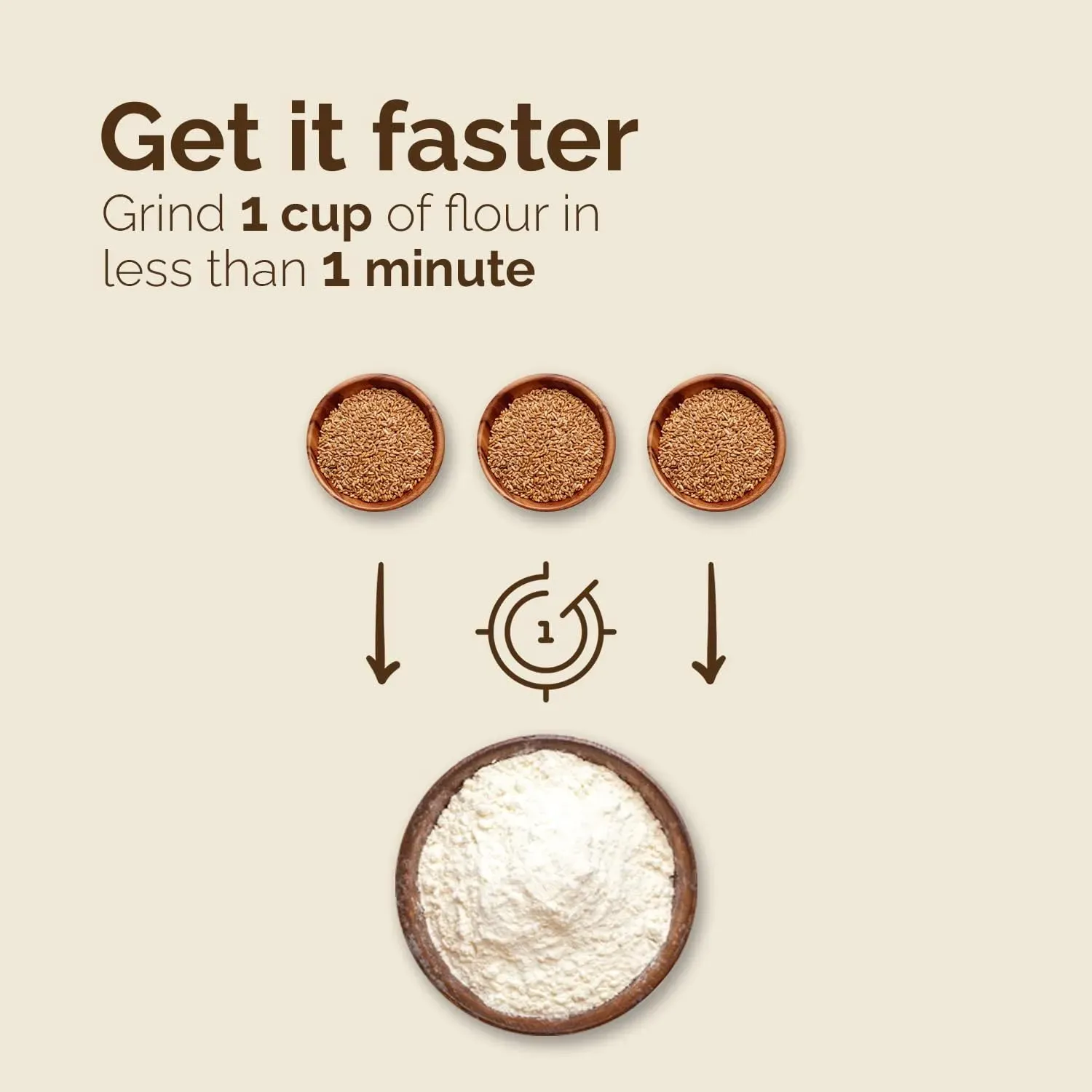 Manual Manual Grain Mill Red Miracle Primary Deluxe Dry and Oily grain   Kitchen flour mill, wheat stone mill