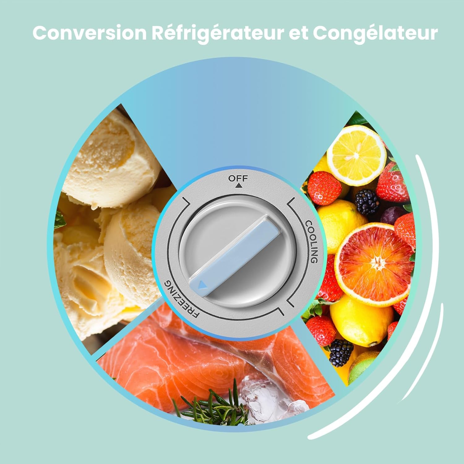 COMFEE' RCC146WH2EU(E) Congélateur coffre autonome 143L convertible congélateur/réfrigérateur, compresseur inverter, 4 étoiles, adapté aux dépendances, garages et abris, blanc [Classe énergétique E]