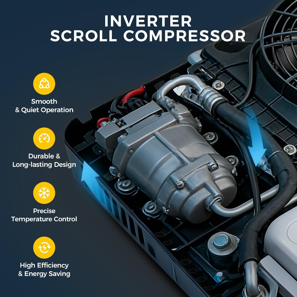 Sunster Klimaanlage Wohnwagen, 24V Dachklimaanlage für Wohnmobil, Wohnmobil Klimaanlage Kältefunktion Dachklimaanlage für PKW RV LKW Camper Bagger, Weiß