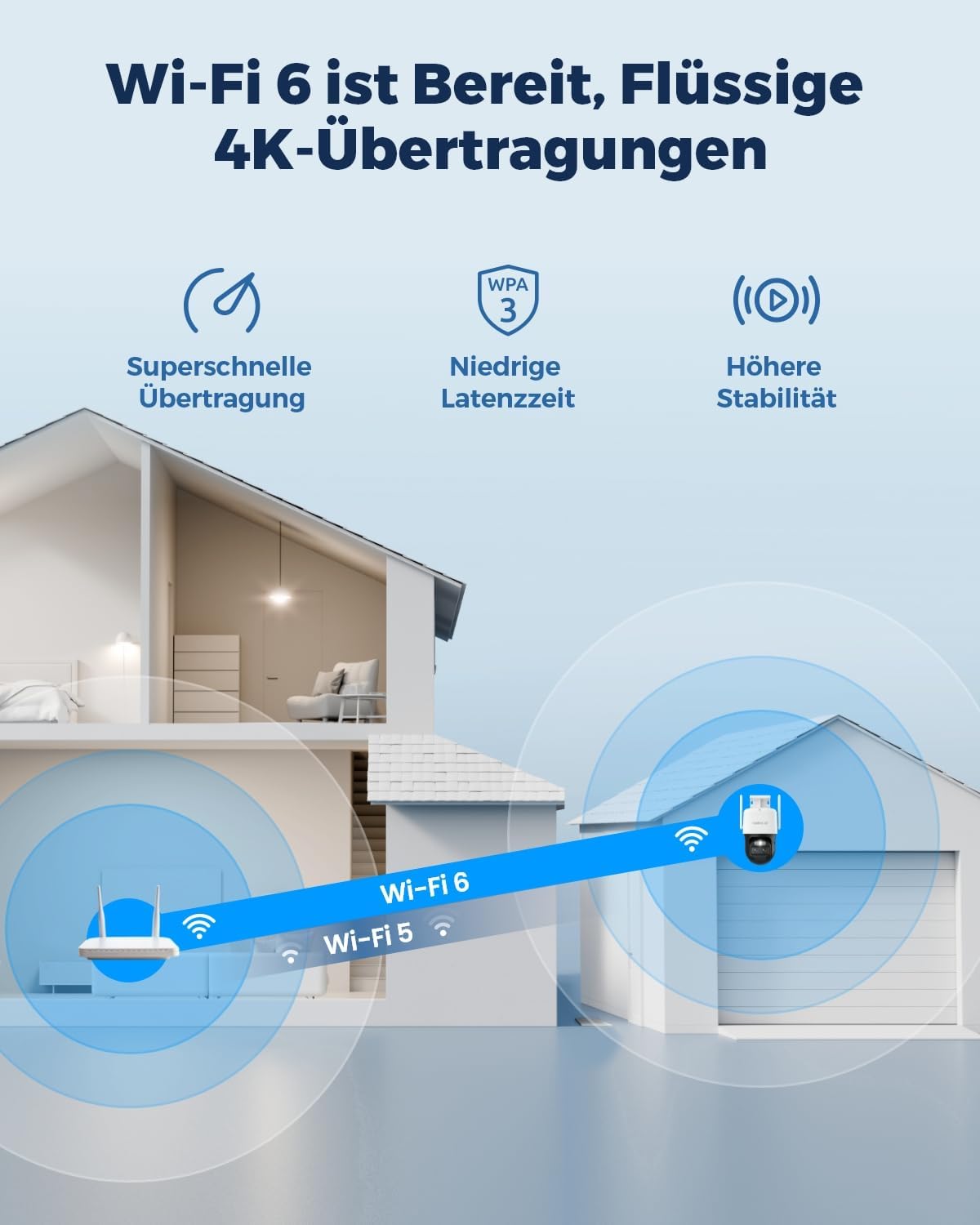 Reolink 4K PTZ Überwachungskamera Aussen Akku mit Auto-Tracking & Auto-Zoom, Dual Lens, 8MP Solar WLAN Kamera Outdoor, 2,4/5GHz WiFi, 30m Farbnachtsicht, KI-Erkennung, 360° View, TrackMix+Solarpanel