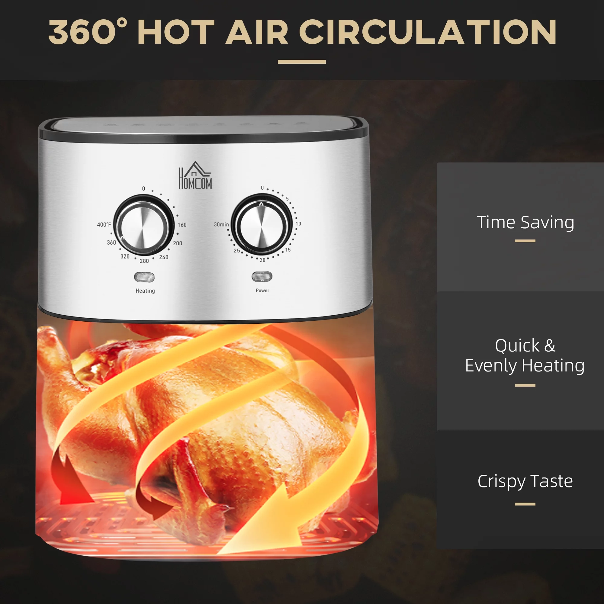 2025 Heetluftfriteuse, 1700 W, 6,9 liter, heteluchtoven met 360�� luchtcirculatie, instelbare temperatuur, timer en antiaanbakmand voor vetvrij of vetarm koken