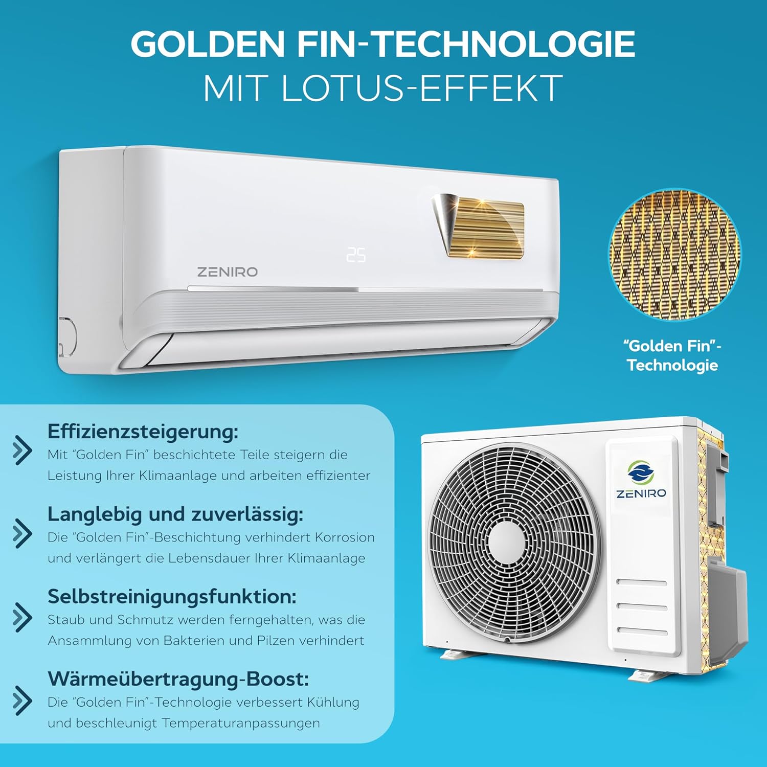 Klimanlage Split Klimagerät Set Air Conditioner mit Heizfunktion 24000 BTU 7,2kW A++ WiFi/App-Steuerung 4D AirFlow Auto Reinigung inkl. Montagematerial Vorgefüllt R32