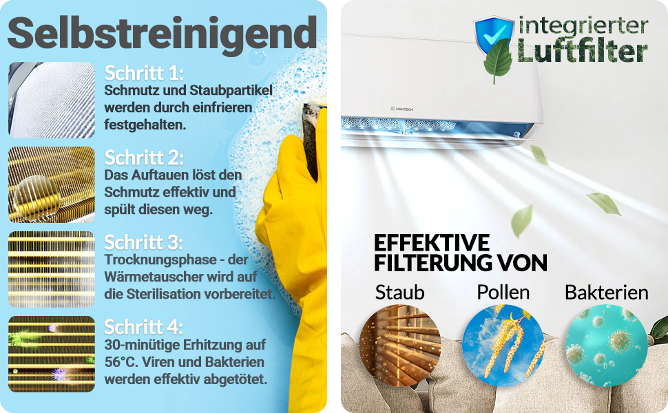 HANTECH H-PRO Selbstreinigungsmodus und integrierter Luftfilter für sauberen Klimakomfort