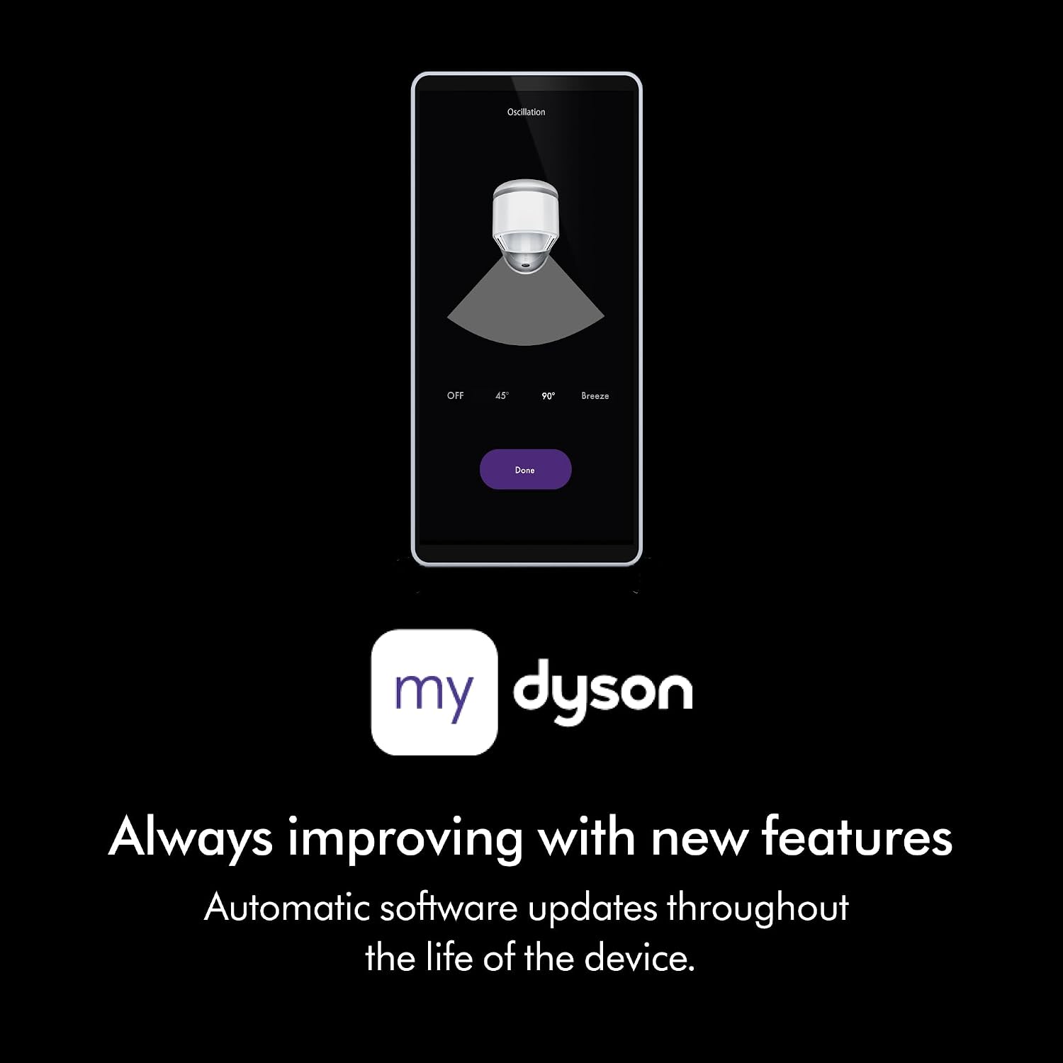 Dyson Purifier Cool PC1 Powerful Cooling Purifier (White/White)