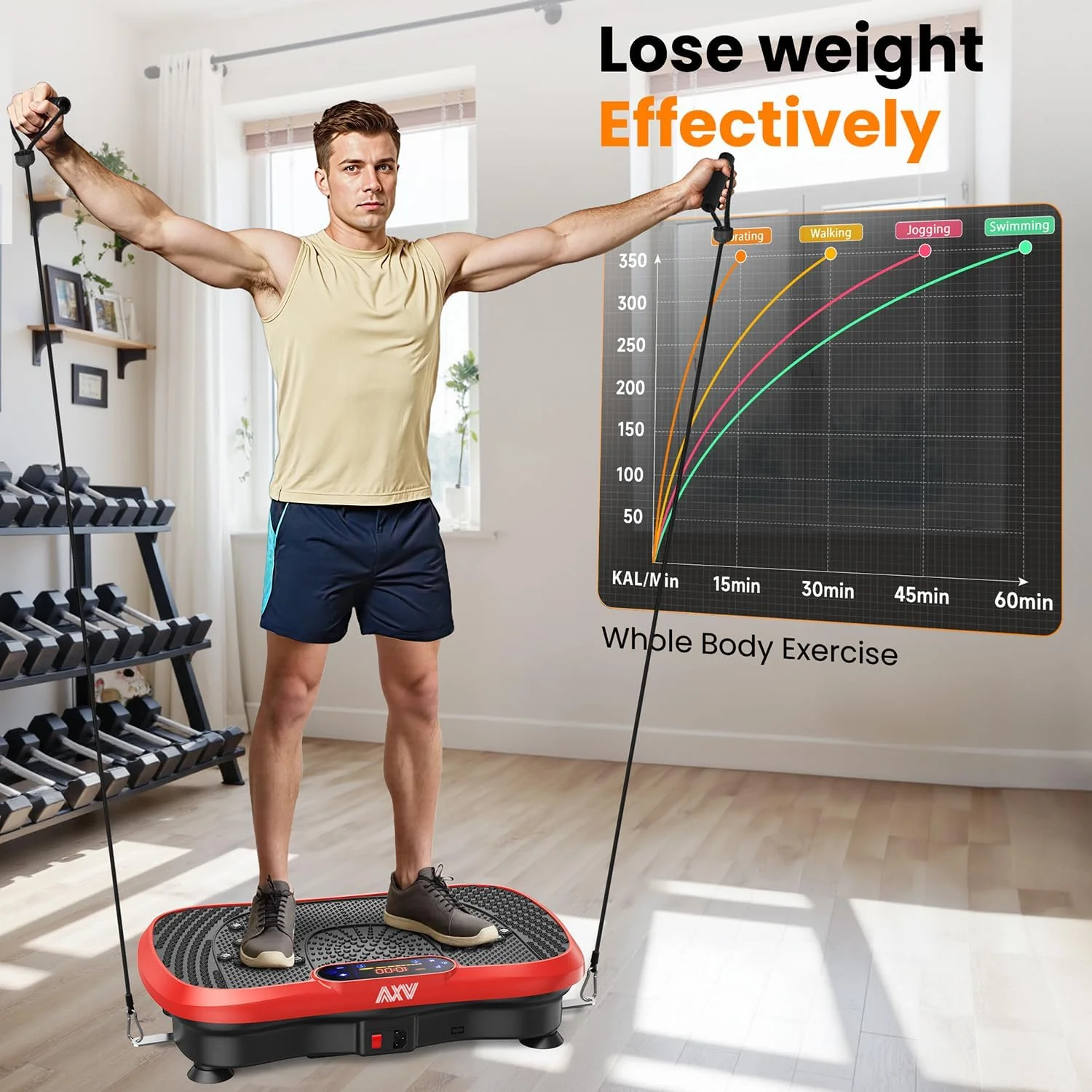 AXV Vibration Plate Fitness Platform Trainer Suitable for men and women to lose weight and burn fat at the gym