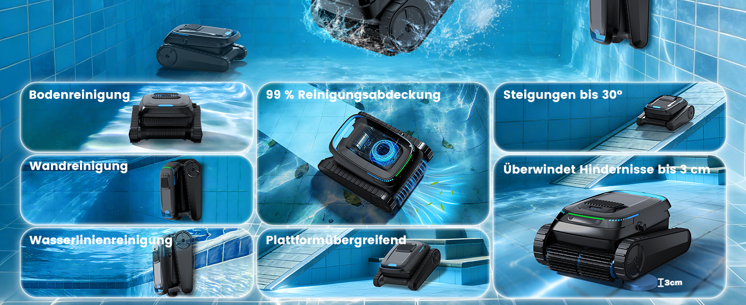 Die technische Produktpalette zeigt mehrere Roboterstaubsauger in einer blau getönten Umgebung mit Informationstafeln, auf denen die verschiedenen Funktionen und Funktionen hervorgehoben werden.