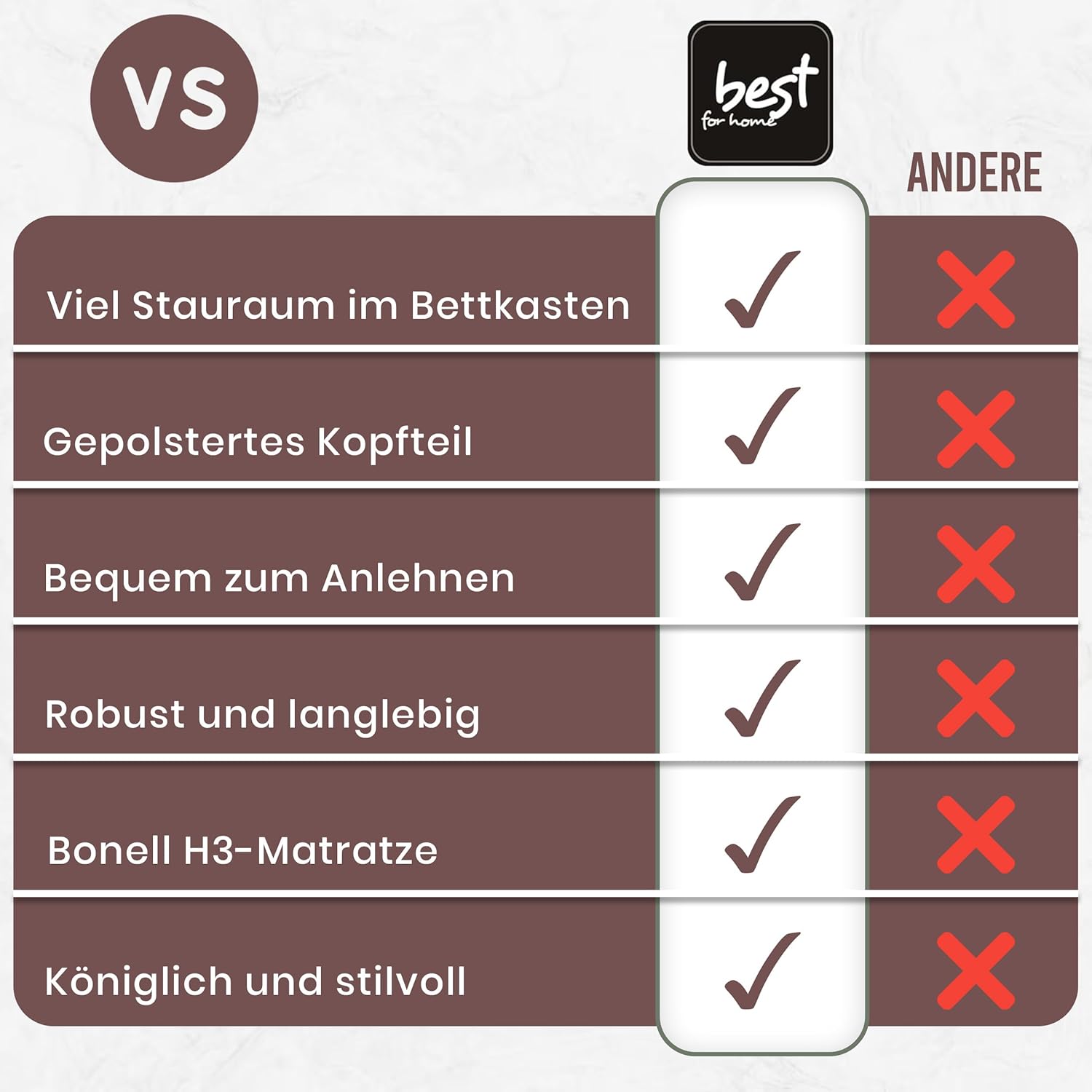 Trinity K10 Einzelbett | Boxspringbett mit Bonell Federkernmatratze | MatratzenTopper | Bett mit Stauraum