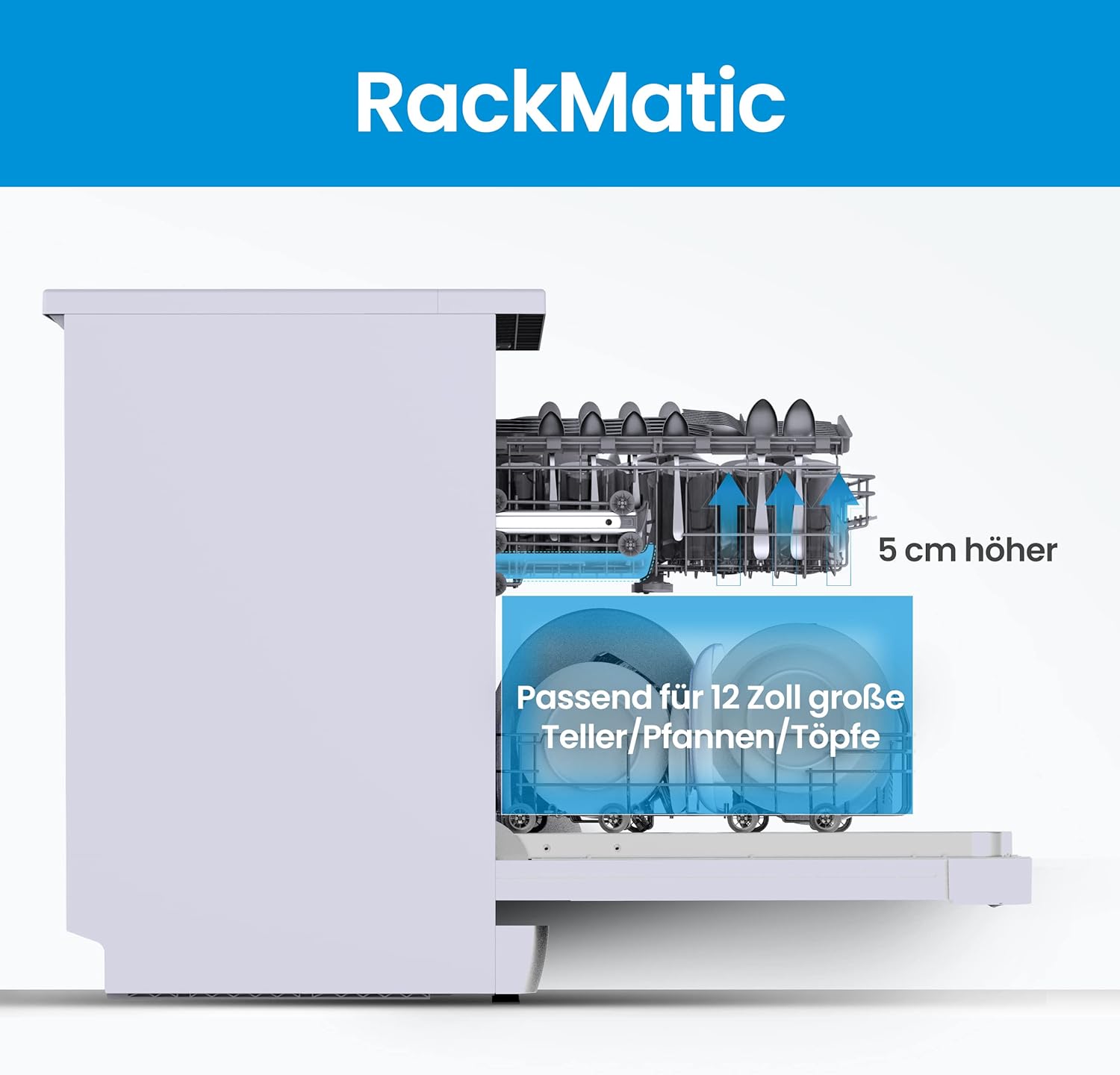 Midea Geschirrspüler Unterbau MDWEU1435XSS-W, 14 Maßgedecke, Spülmaschine 60 cm Teilintegrierbar mit WIFI, Extra Trocknung, 7 Programme, 47dB, 0-24h Startzeitverzögerung, Inox