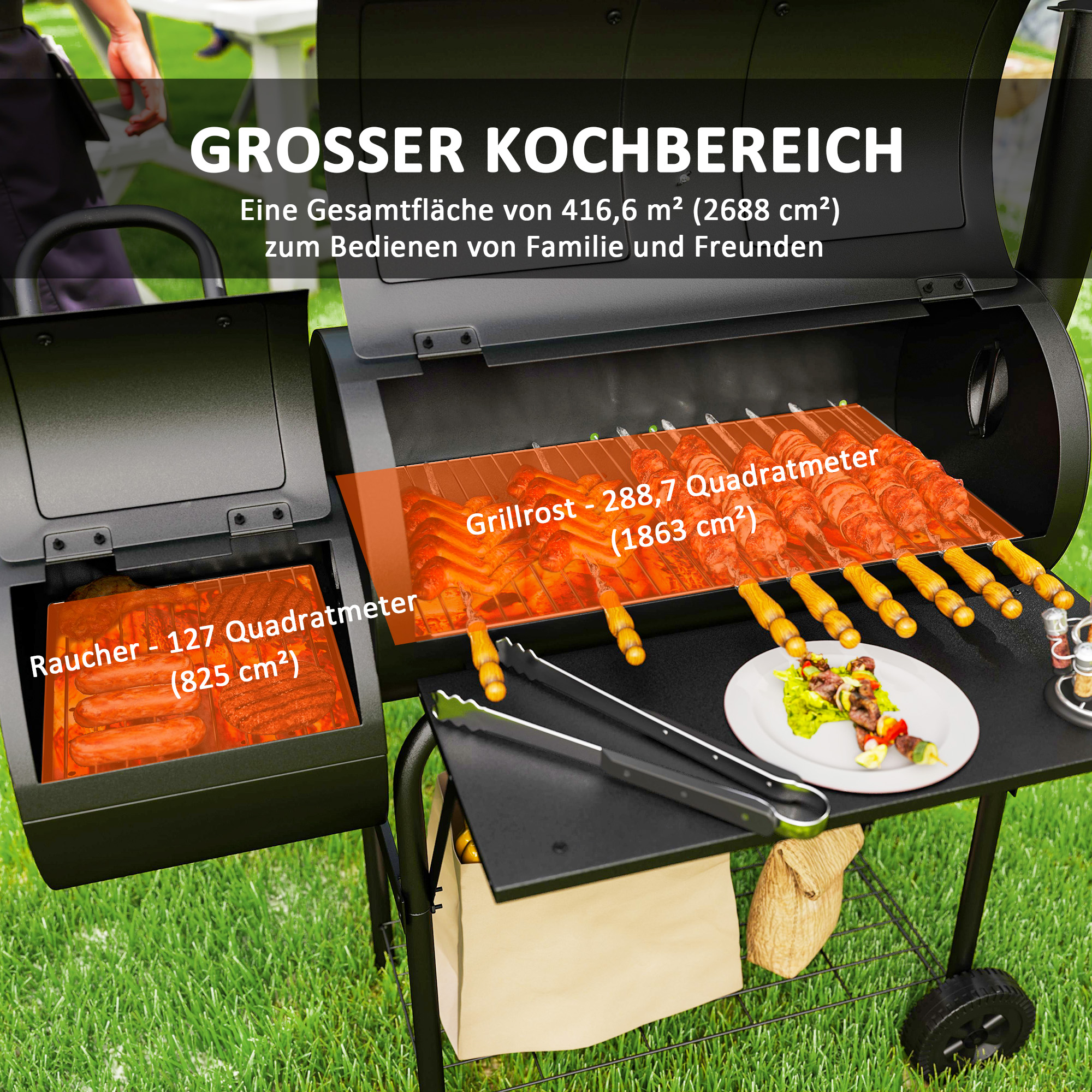 Stalen Houtskoolgrill BBQ Smoker met Deksel, Thermometer, Wielen, Luchttoevoer, Kolenbak