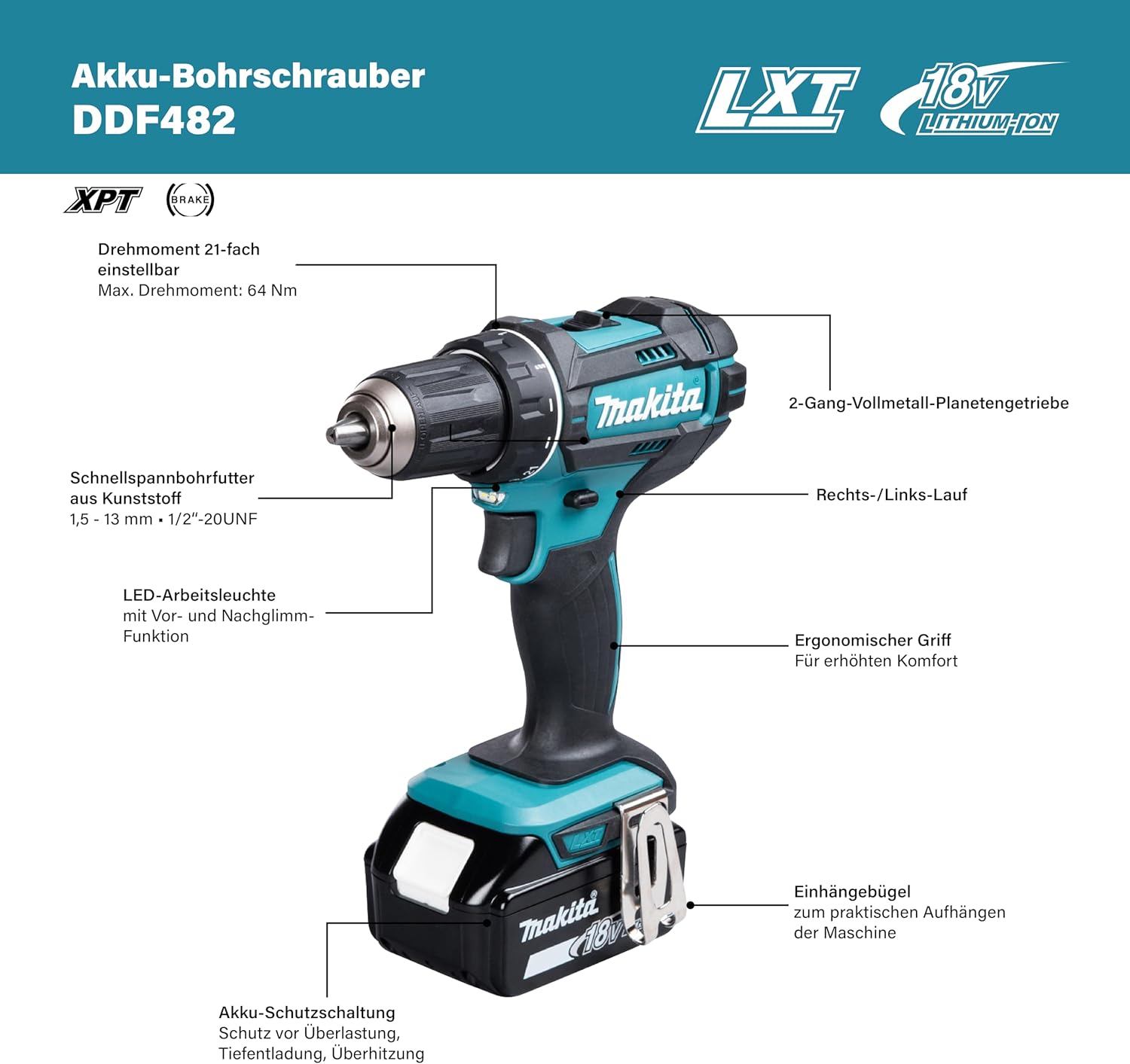 DDF482RFJ Akku-Bohrschrauber 18V / 3,0 Ah, 2 Akkus + Ladegerät im MAKPAC