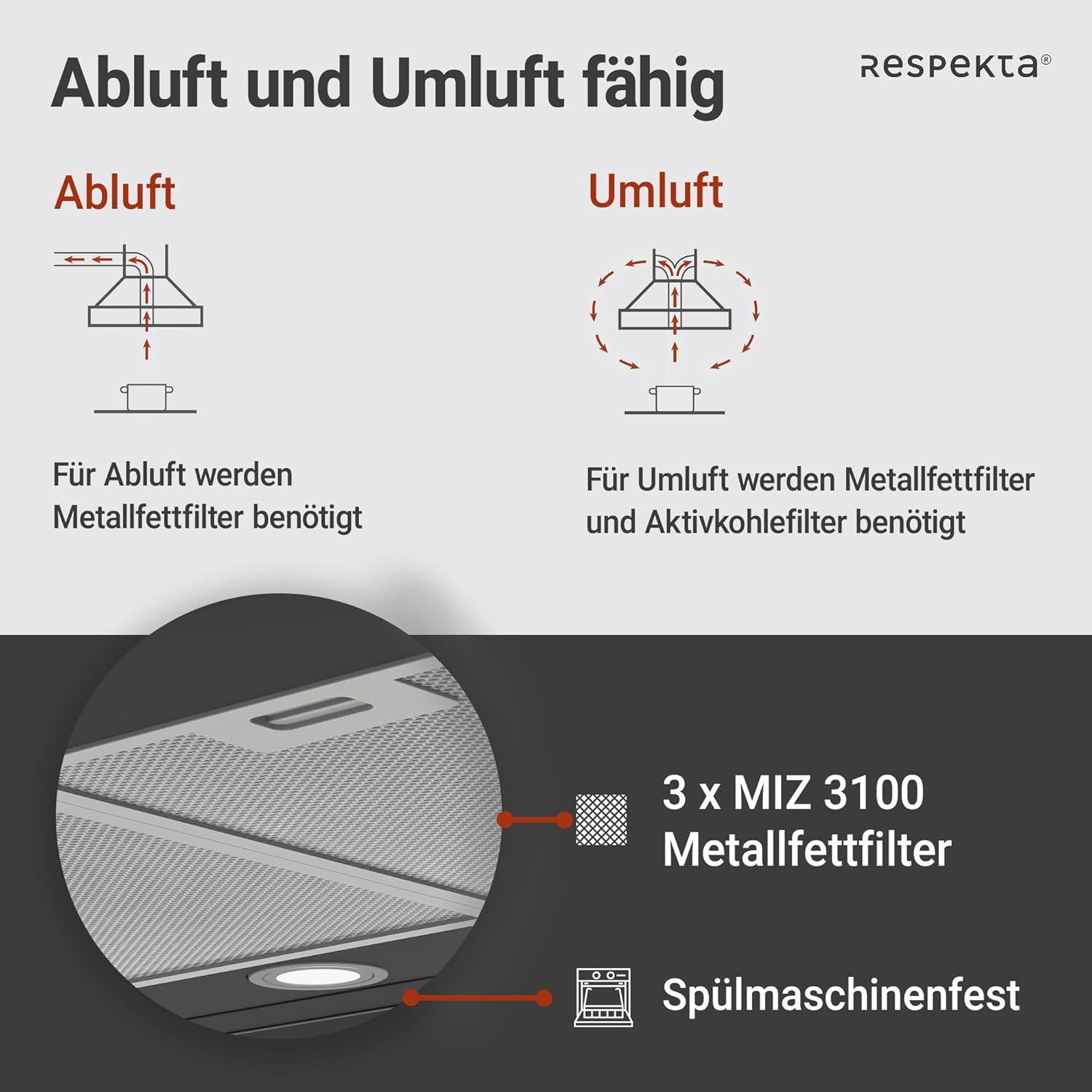 Respekta Cara Inselhaube/Dunstanzugshaube in Schwarz-Matt mit Glasfront/Haube 90 cm / 9 Leistungsstufen/Touch Control / CH44199GISS-20 / A+