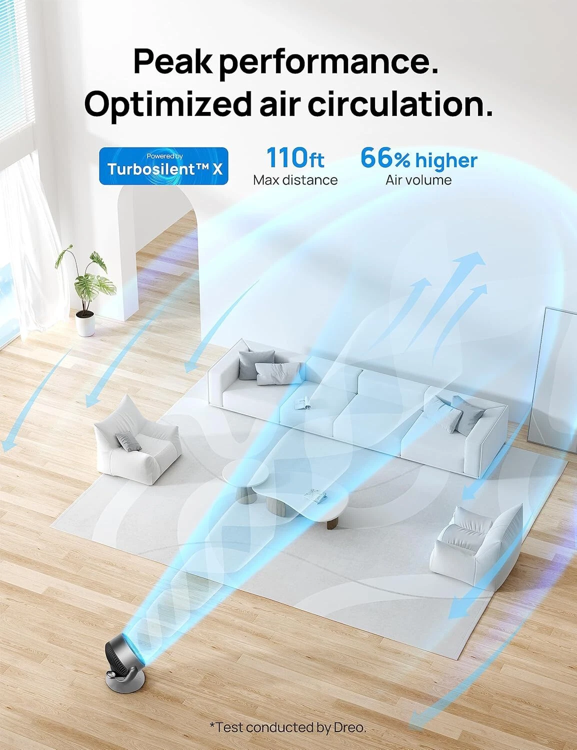 16 inch 25dB stille slimme ventilator voor slaapkamer, DC kamer ventilator met afstandsbediening, 120��+120�� oscillatie