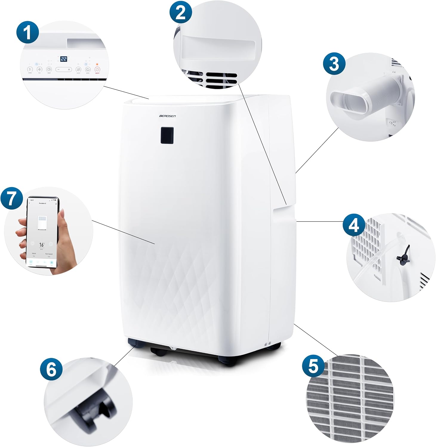 Berdsen Mobiles Klimagerät 5-in-1 14000 BTU - Kühlung, Heizung, Entfeuchtung, Ventilation, Schlafmodus - Tuya Smart App - Energieeffizient