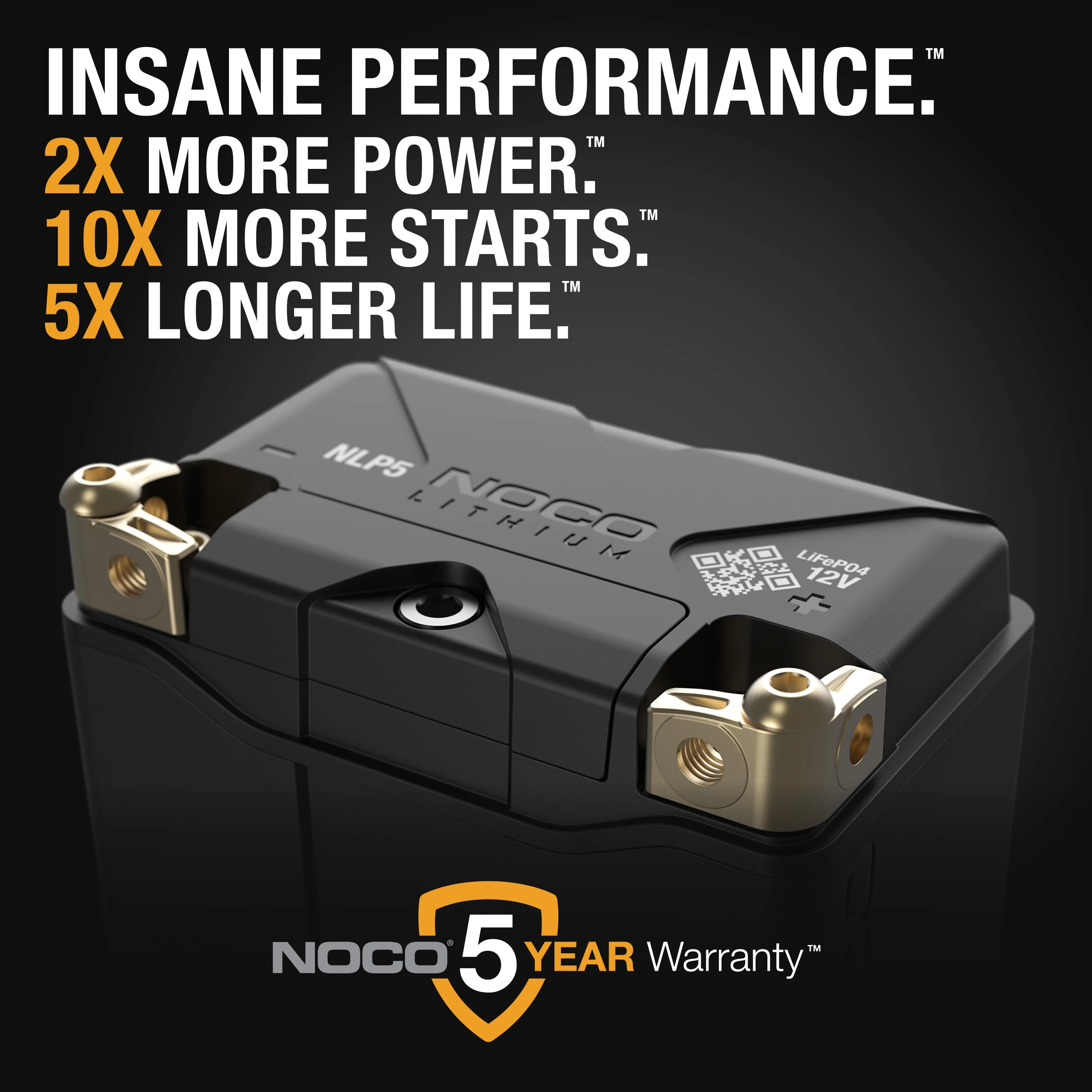 2025 NOCO Lithiumbatterij NLP5 Groep 5 250A 12V 2Ah voor Powersports