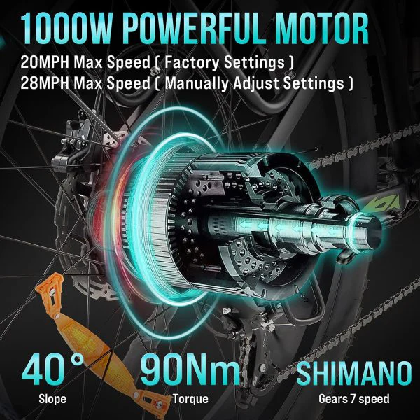 Electric Bike for Adults 1000W, 48V 17.5AH Battery Adult Electric Bicycles, 26 Fat Tire Full Suspension Ebike, 28MPH Mountain Beach E Bike, 7 Speed, 60Miles Range, UL Certified