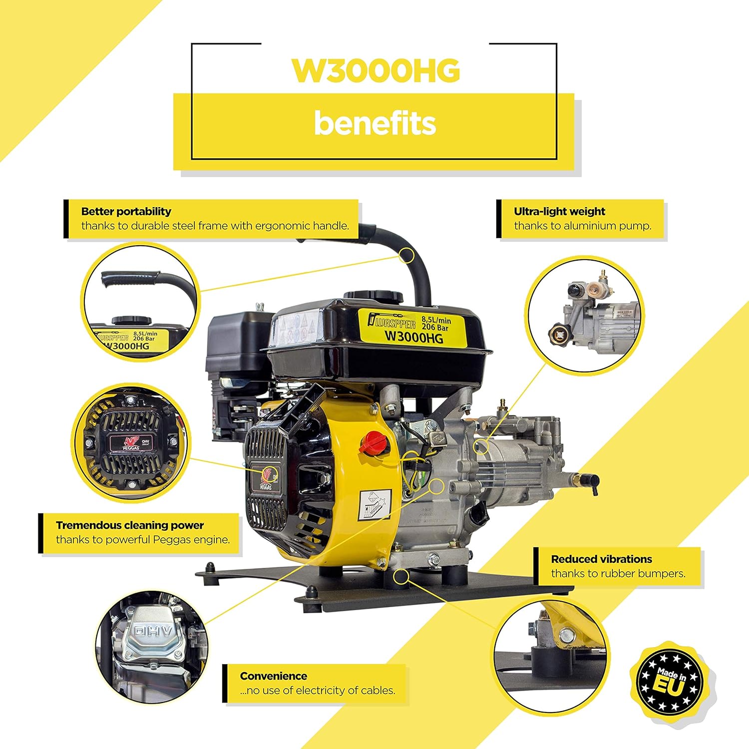 ✦ Benzin Hochdruckreiniger 3000 PSI ✦ 196ccm Benzinmotorbetriebener Tragbarer Reiniger W3000HG ✦ Premium Leistung & Qualität Auto- & Terrassenreiniger