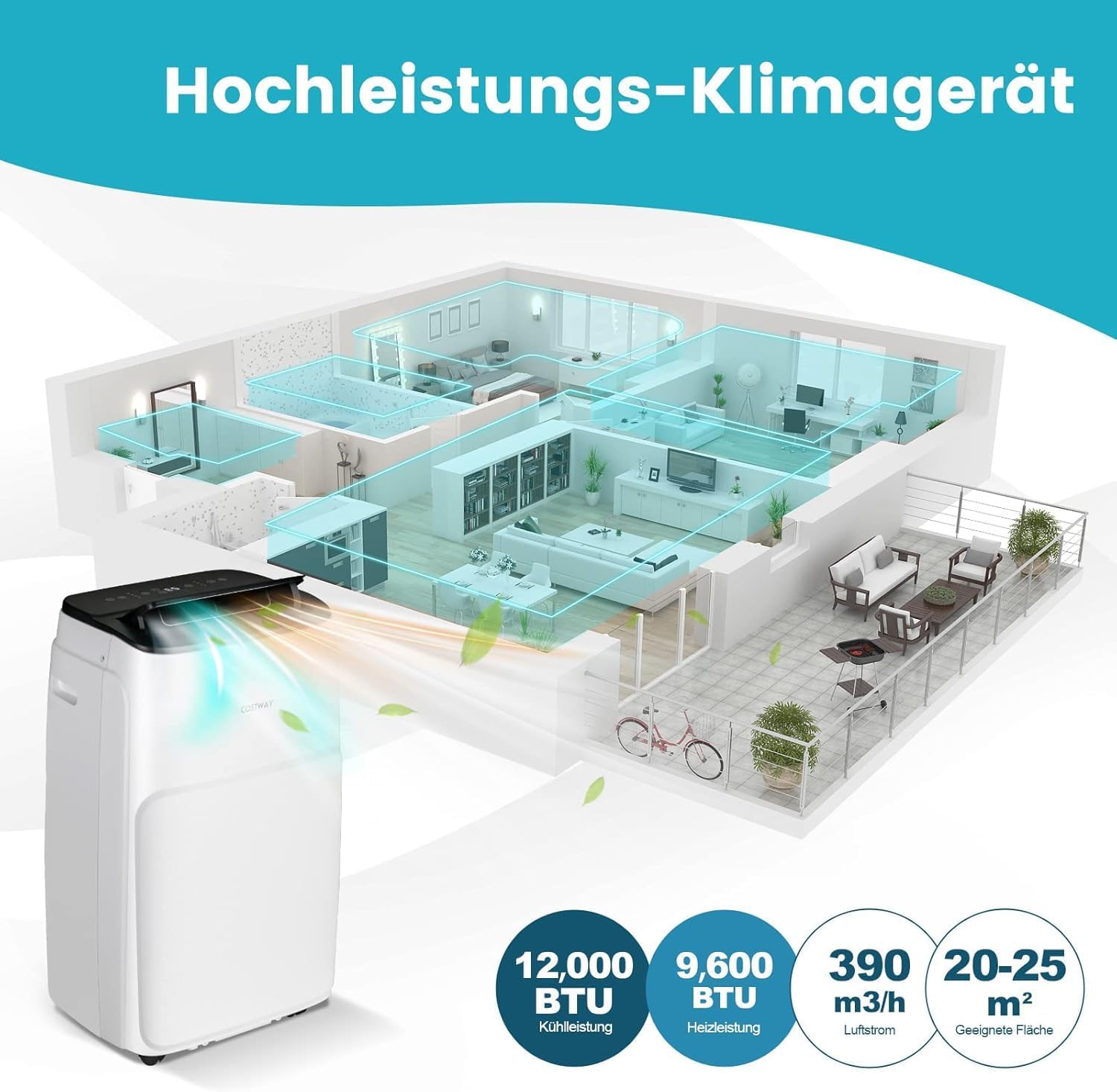 FANTASK 5 in 1 mobile Klimaanlage mit APP/Fern Kontrolle14000BTU, 45 m² Klimagerät Heizlüfter Ventilator Entfeuchter mit Abluftschlauch für 135 m³