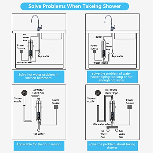 Mini Scaldacqua Istantaneo, Scaldabagno Elettrico Istantaneo Riscaldamento dell'acqua Tankless per Bagno Cucina, Display della Temperatura a LED, 220 V, 3500 W (argento) : Amazon.it: Fai da te