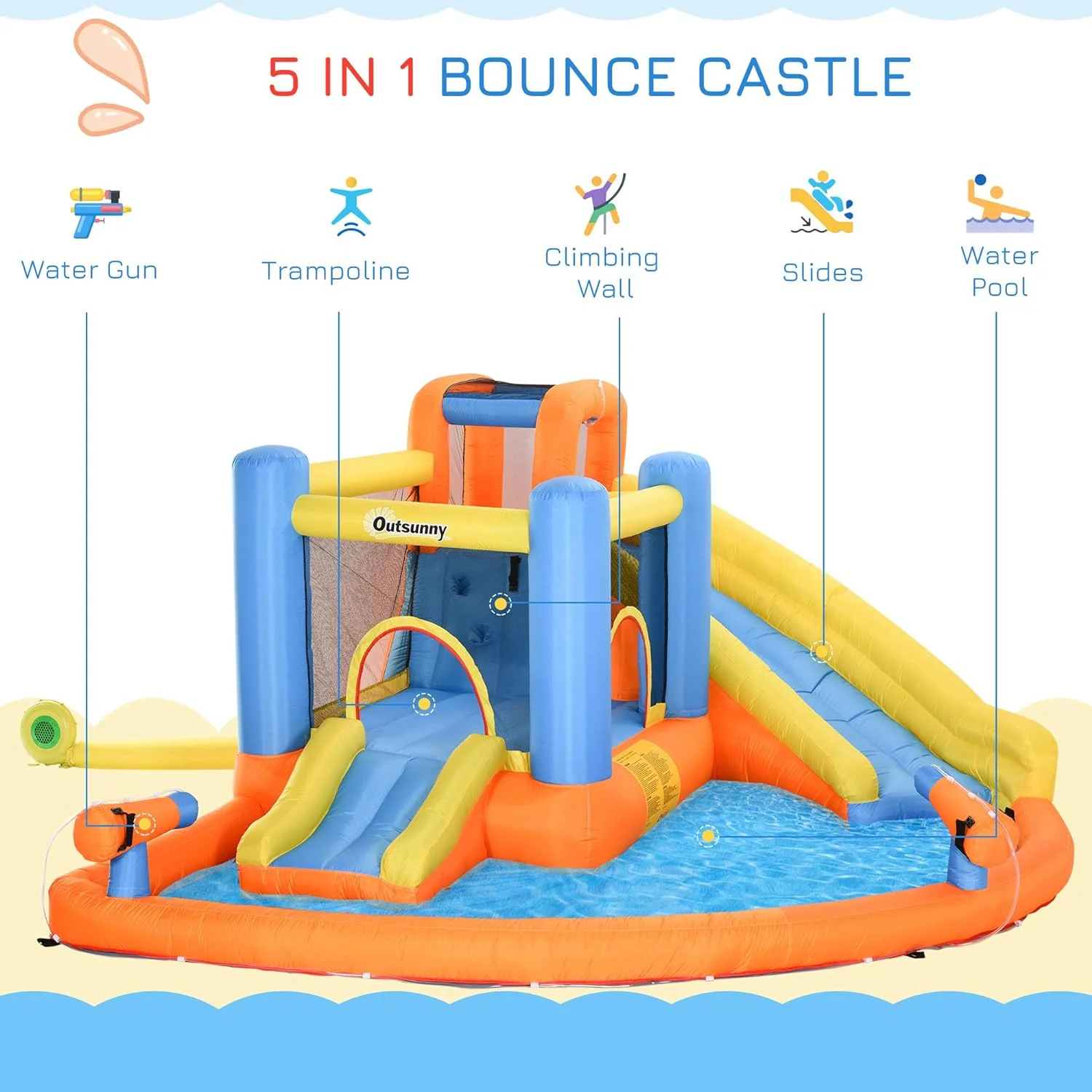 Kids Inflatable Water Slide 5-in-1 Bounce House Water Park Jumping Castle with Water Pool, Slide, Climbing Walls, & 2 Water Cannons, 450W Air Blower