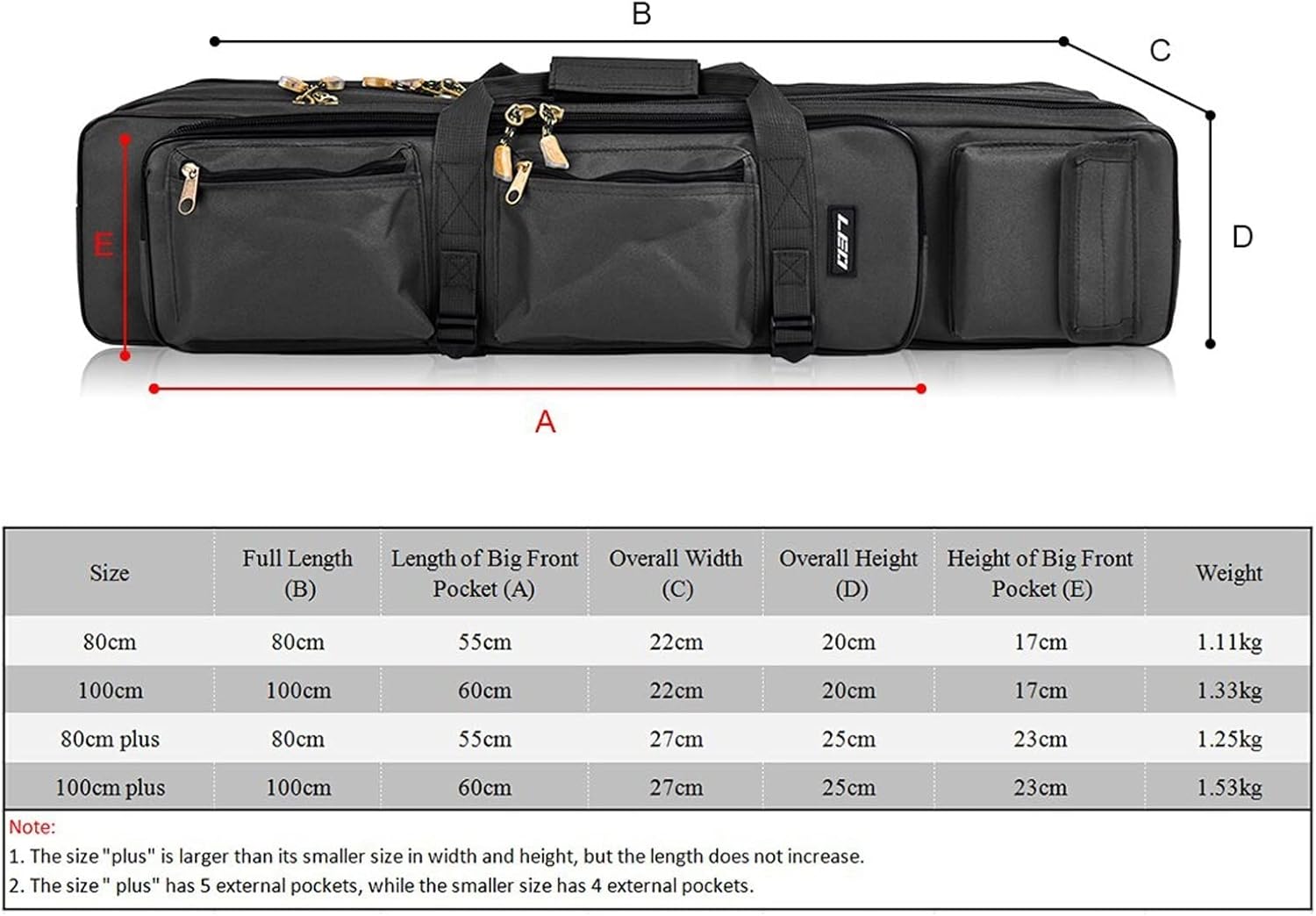 Aufbewahrungstasche für Angelgeräte Outdoor Angelstangenbeutel 3 Schicht Angelbeutel Rucksack 80 cm / 100 cm Angelrute Rolle Trägerbeutel Angeln Pole Tackle Tasche Tragen Fall Rutentaschen