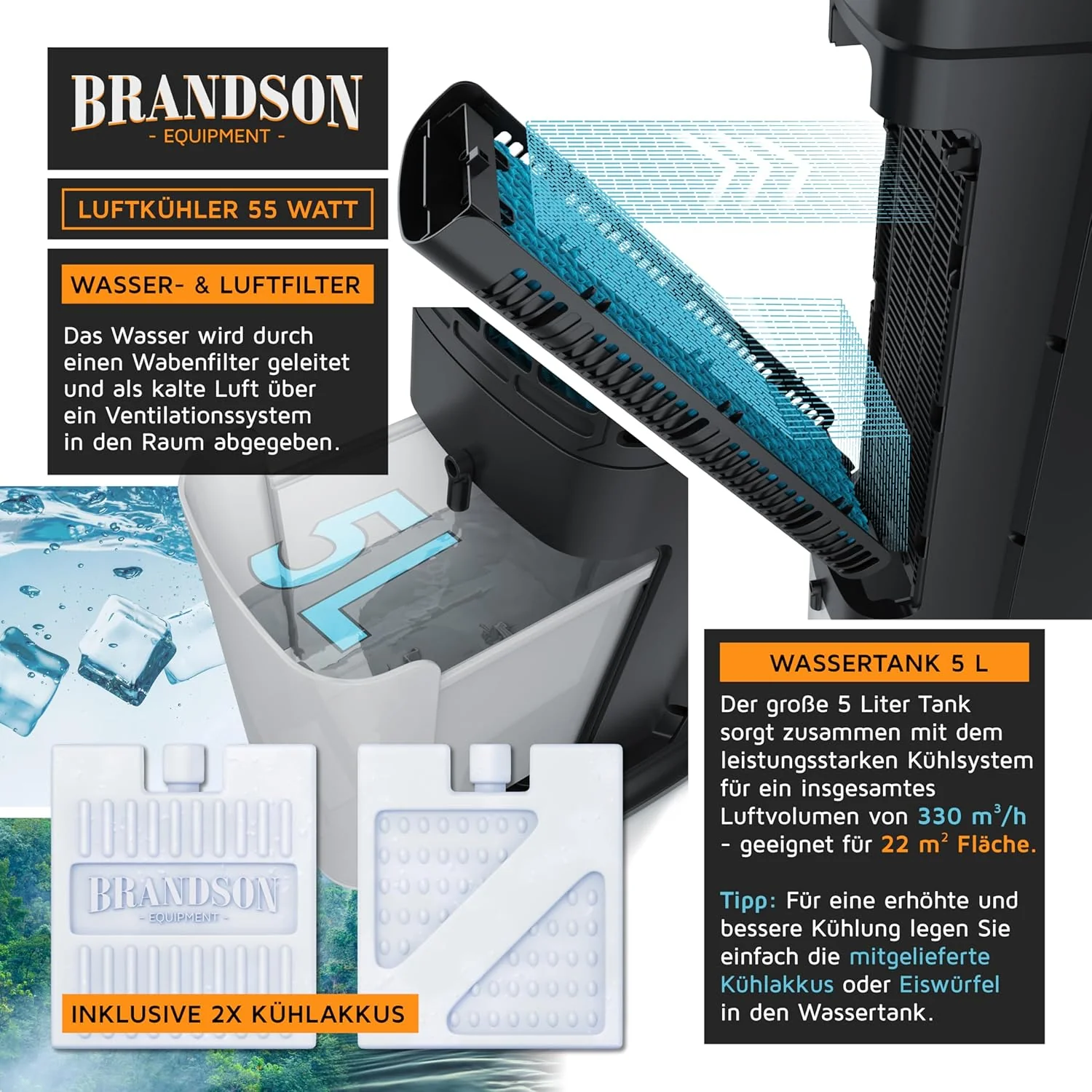 Brandson - Luchtkoeler met waterkoeling 5-in-1 - Verdampingskoeler, luchtbevochtiger, ventilator & luchtreiniger, mobiele airconditioning zonder afvoerslang - Prijswinnaar 2025 - stil - 5L watertank