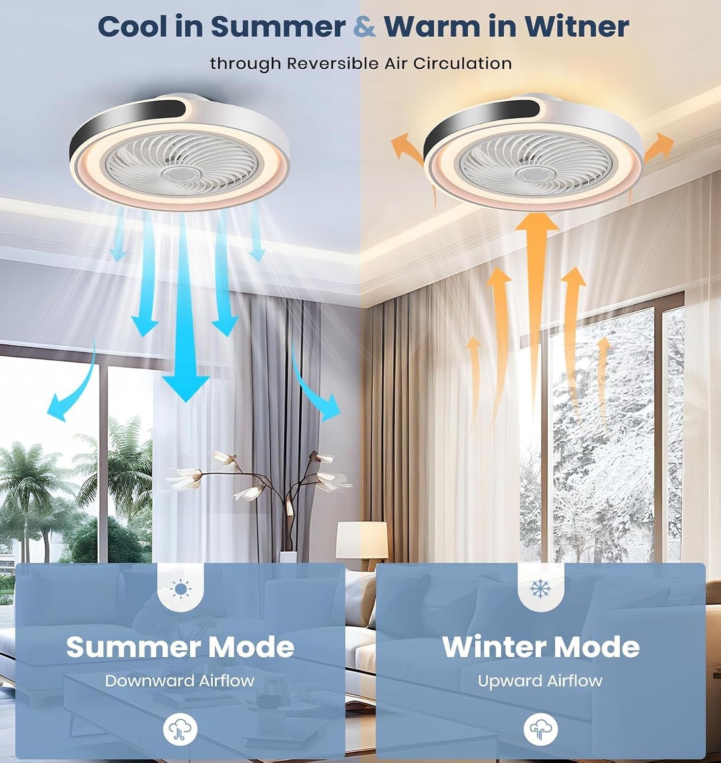 Modernité Rond Ventilateur Plafond Silencieux avec Lumiere,50cm Plafonnier Ventilateur LED Dimmable APP,Minuterie,6 Vitesses,pour Salon Chambre Salle à Manger Cuisine lampe(Black)