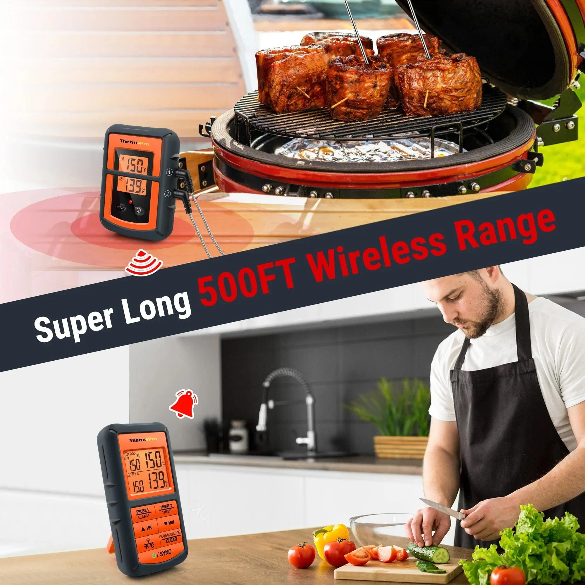 150M Wireless BBQ Meat Thermometer Dual Probe Backlight Display