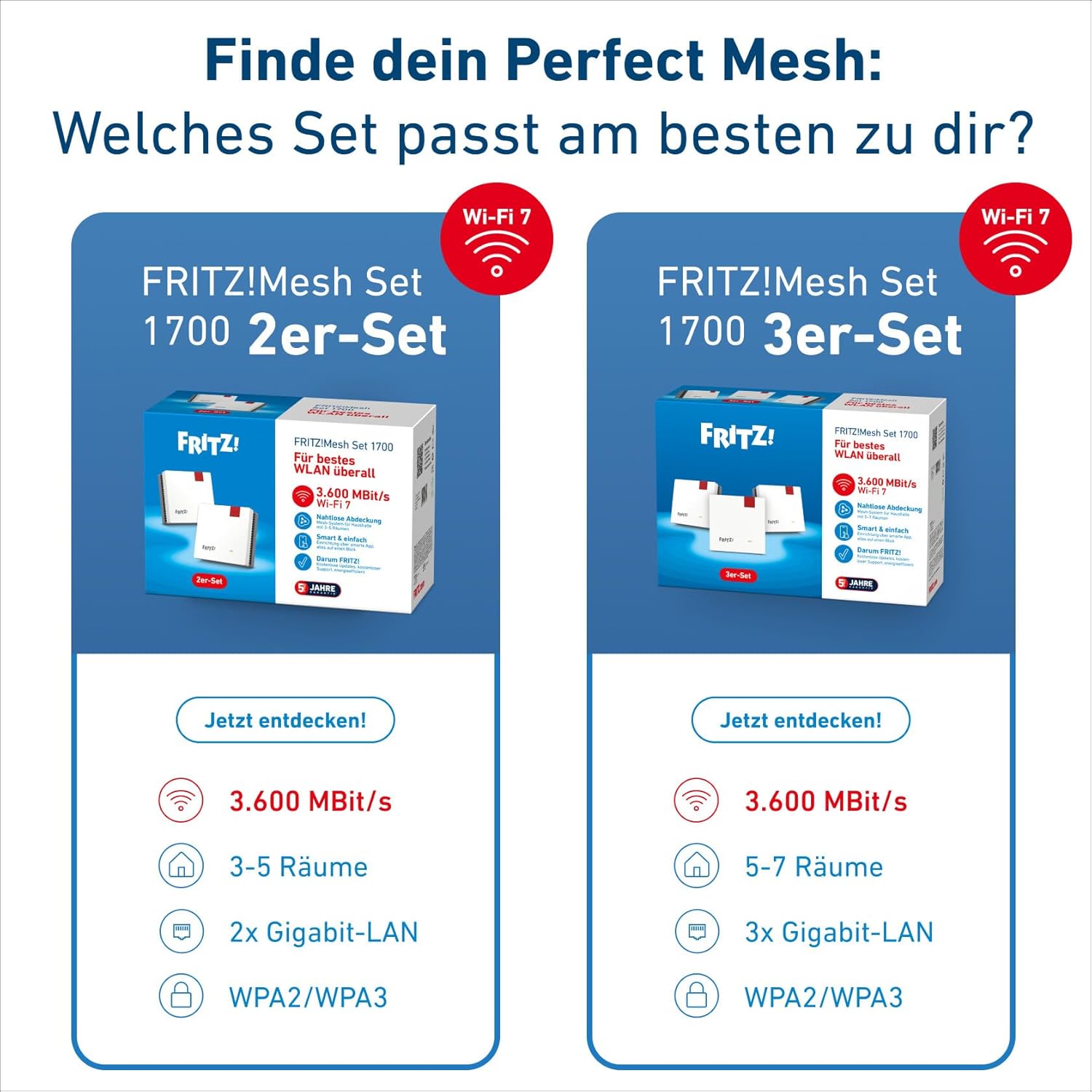 FRITZ!Mesh Set 1700 3er-Set | schnelles Wi-Fi 7 bis zu 3.600 MBit/s | WLAN-Abdeckung für 5-7 Räume | ideal für Internetrouter oder Glasfasermodem (ONT) | einfache Einrichtung | Made in Europe