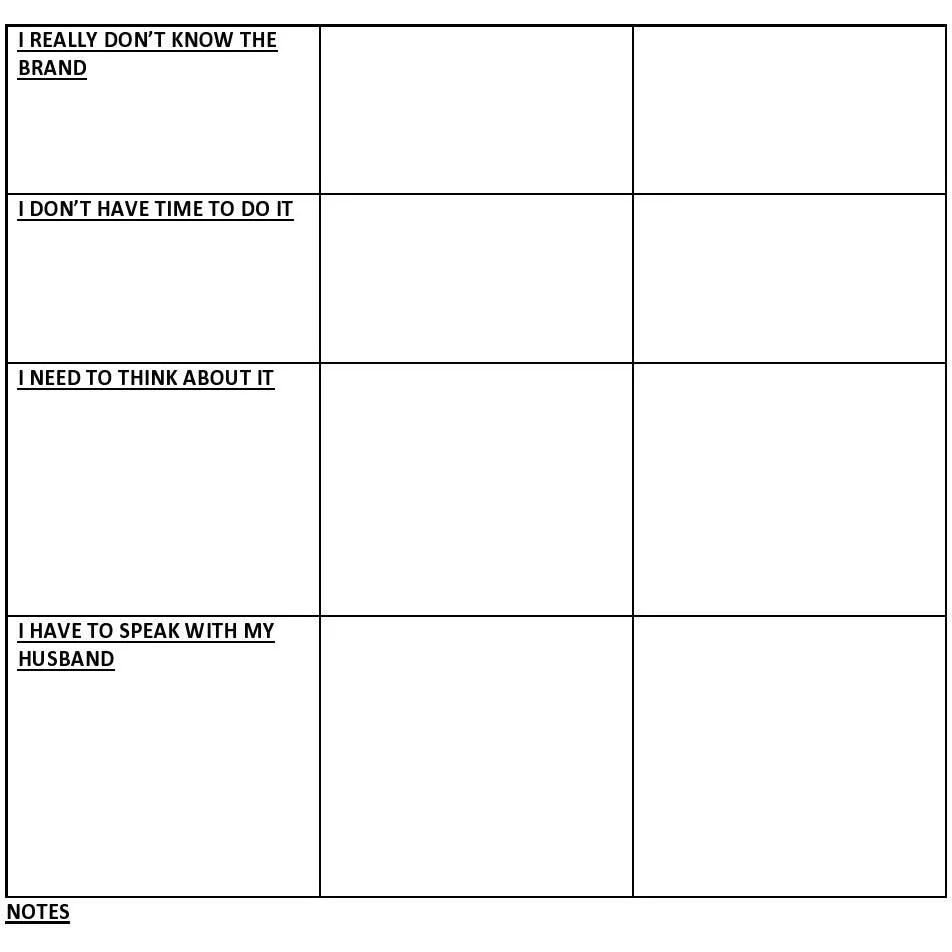 Pre-Training Assessment Form