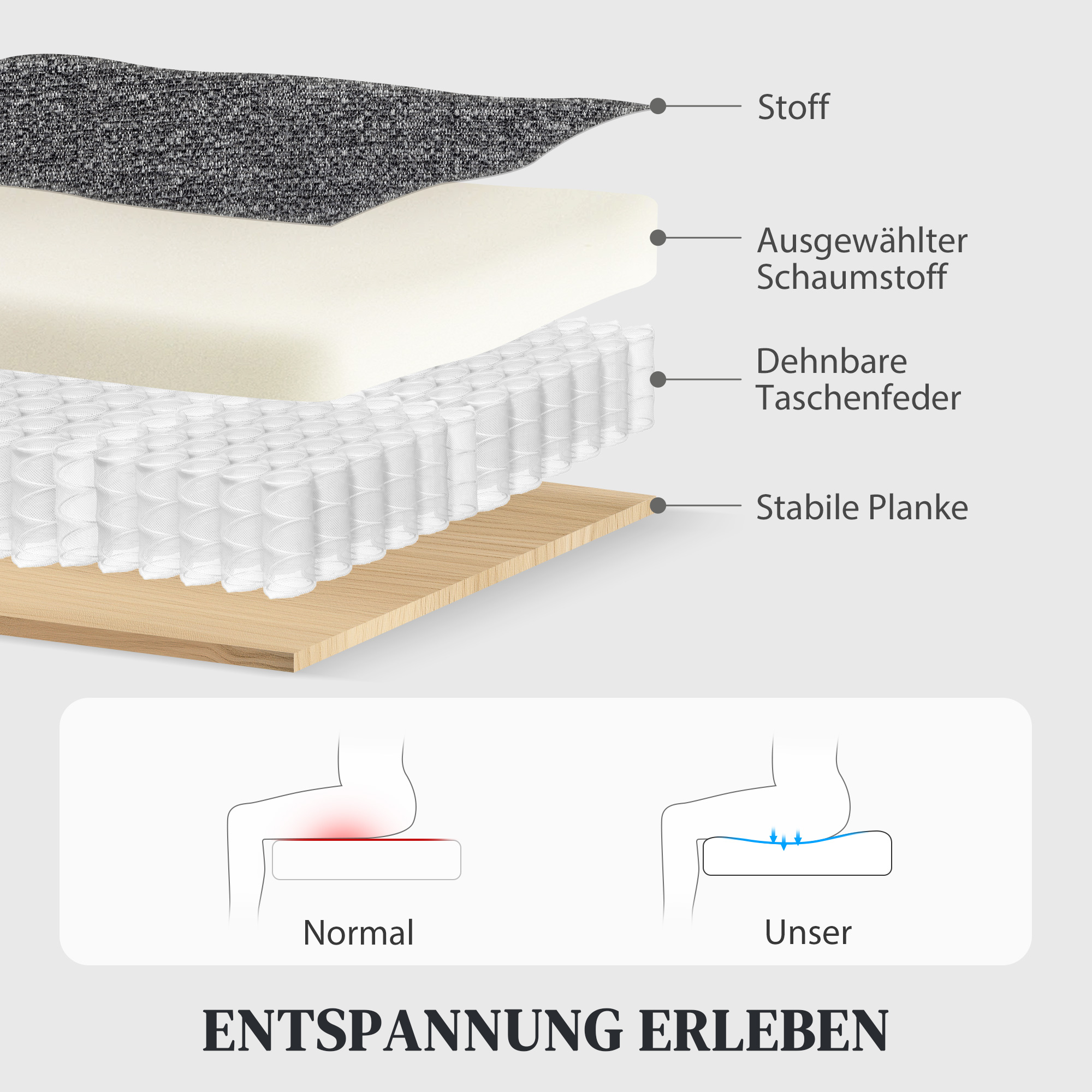 3-zits Bank, individueel verstelbare rugleuningen, voetensteun, stofbekleding, metaal, Grijs