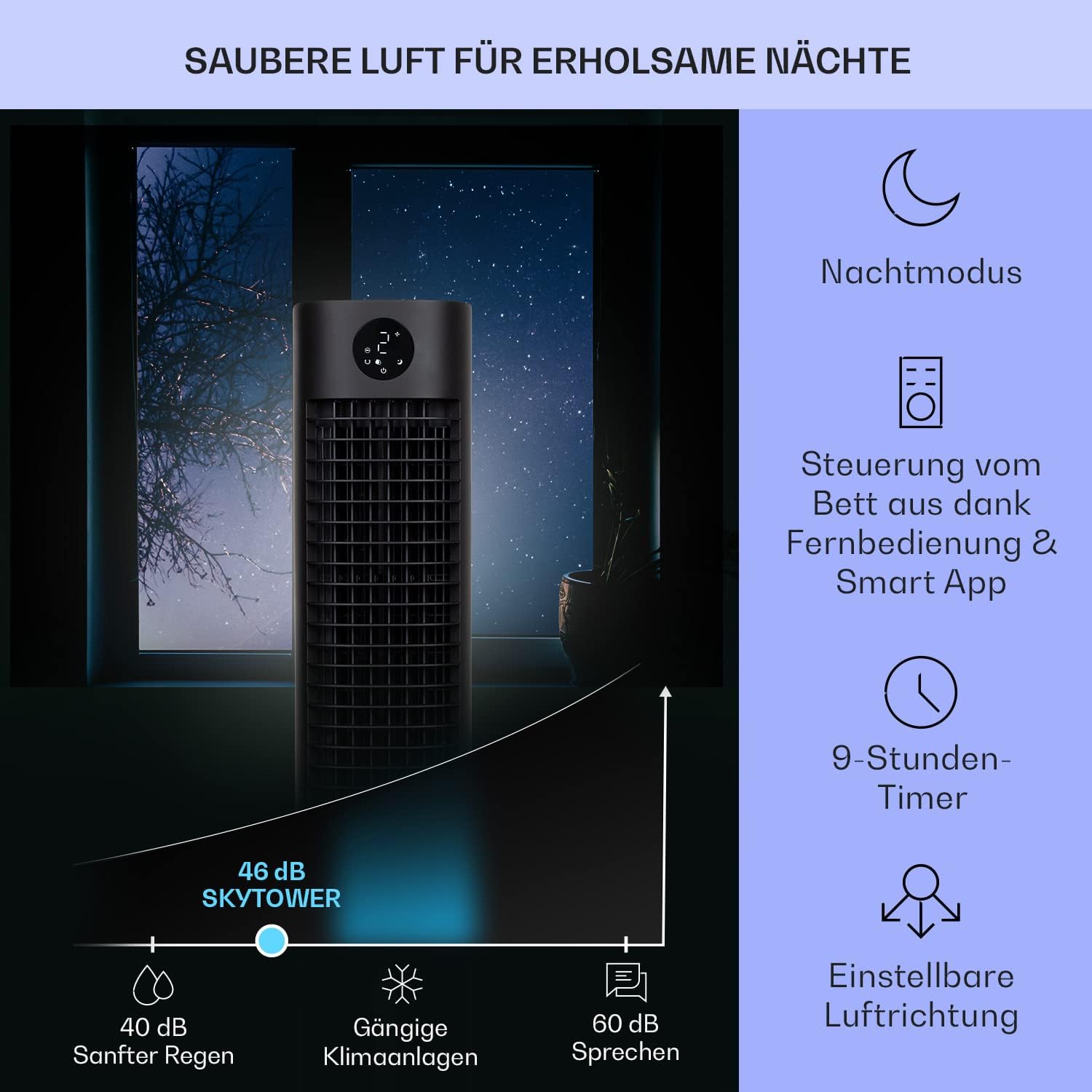 Klarstein Luftkühler mit Wasserkühlung, 5-in-1 Verdunstungskühler, Luftbefeuchter, Ventilator & Luftreiniger, Mobile Klimageräte Luftkühler mit App-Steuerung, 80W Air Cooler, 462m³/h Luftstrom, Weiß