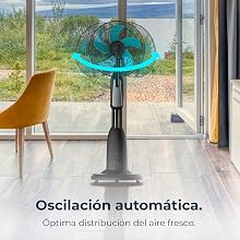 ventiladores de pie; ventilador cecotec; ventilador con agua; nebulizador; EnergySilence 